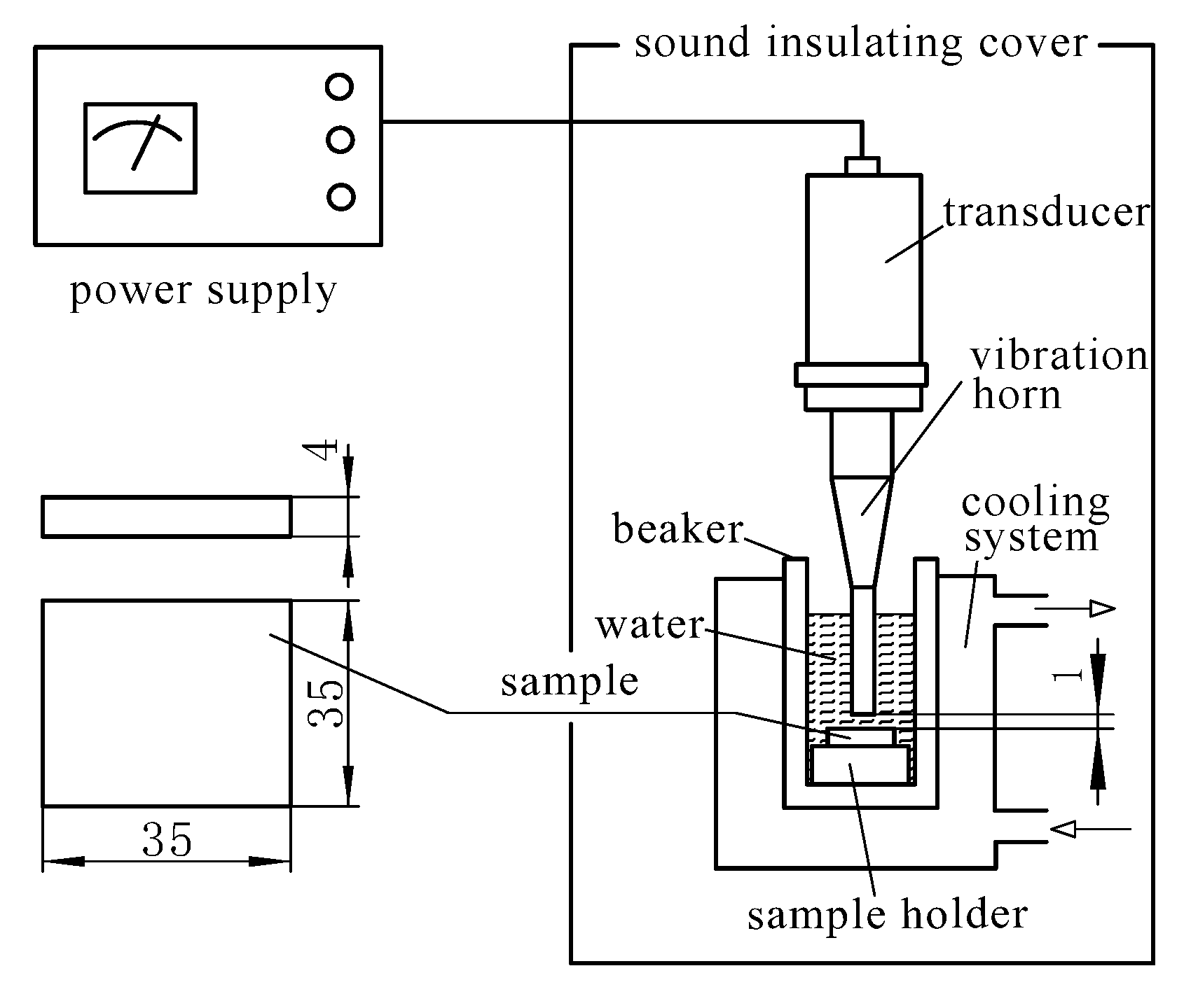 Coatings 09 00521 g001