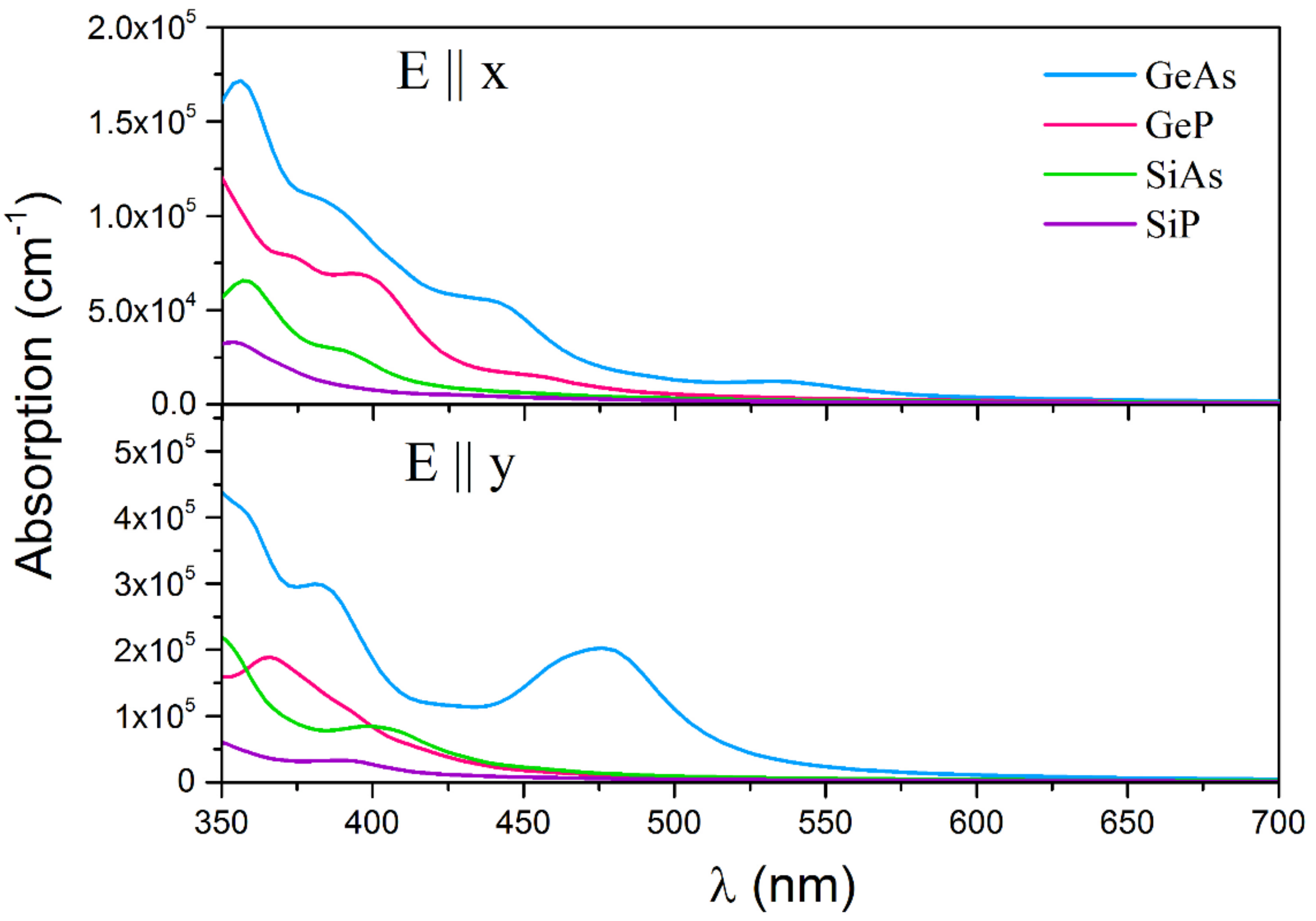 Coatings 09 00522 g004