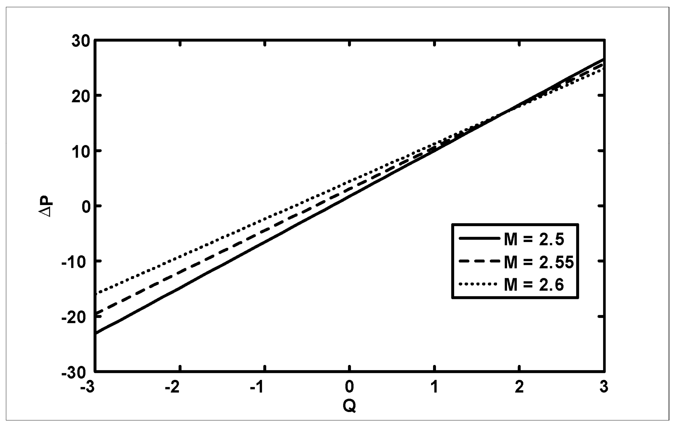 Coatings 09 00524 g002