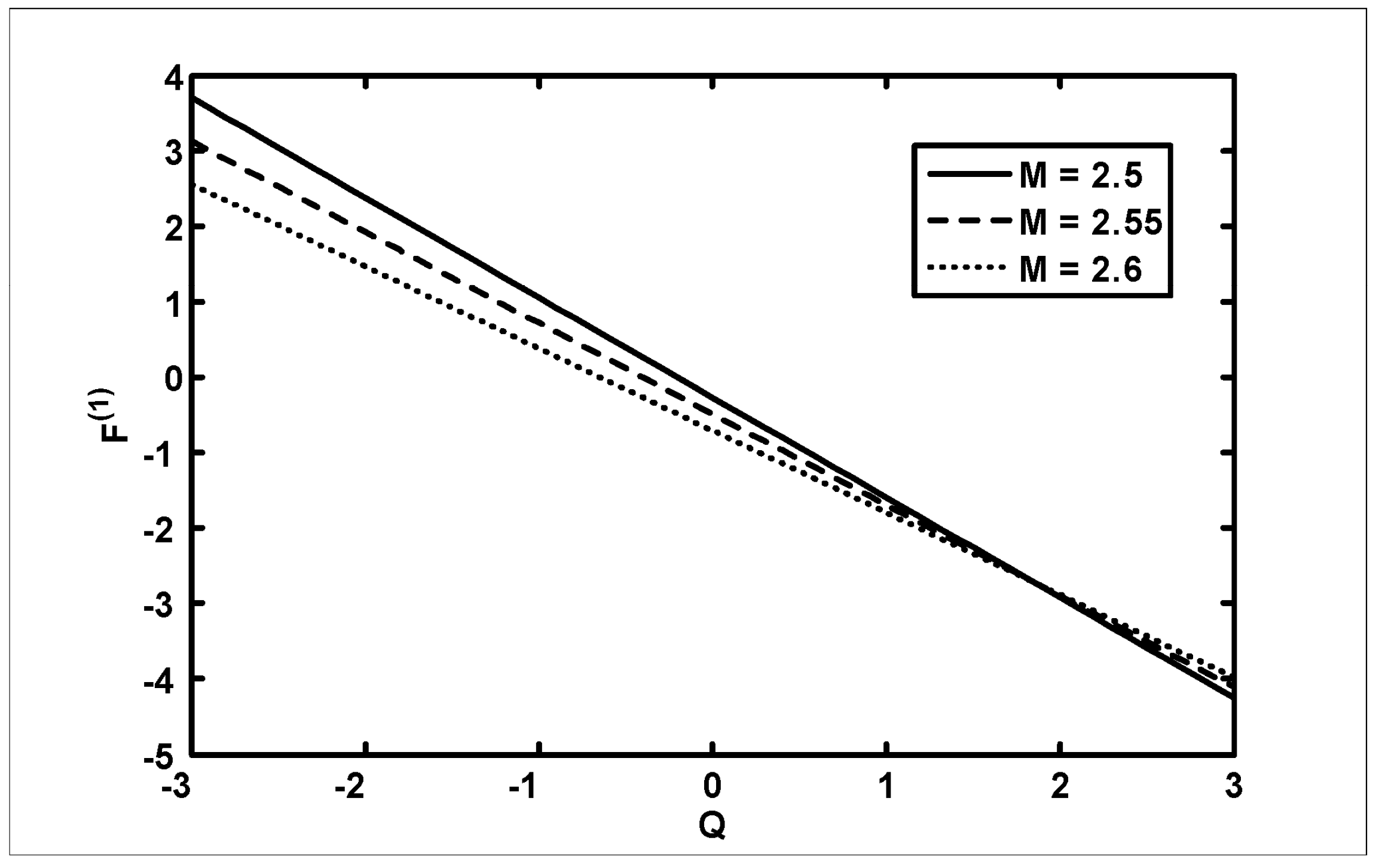 Coatings 09 00524 g004