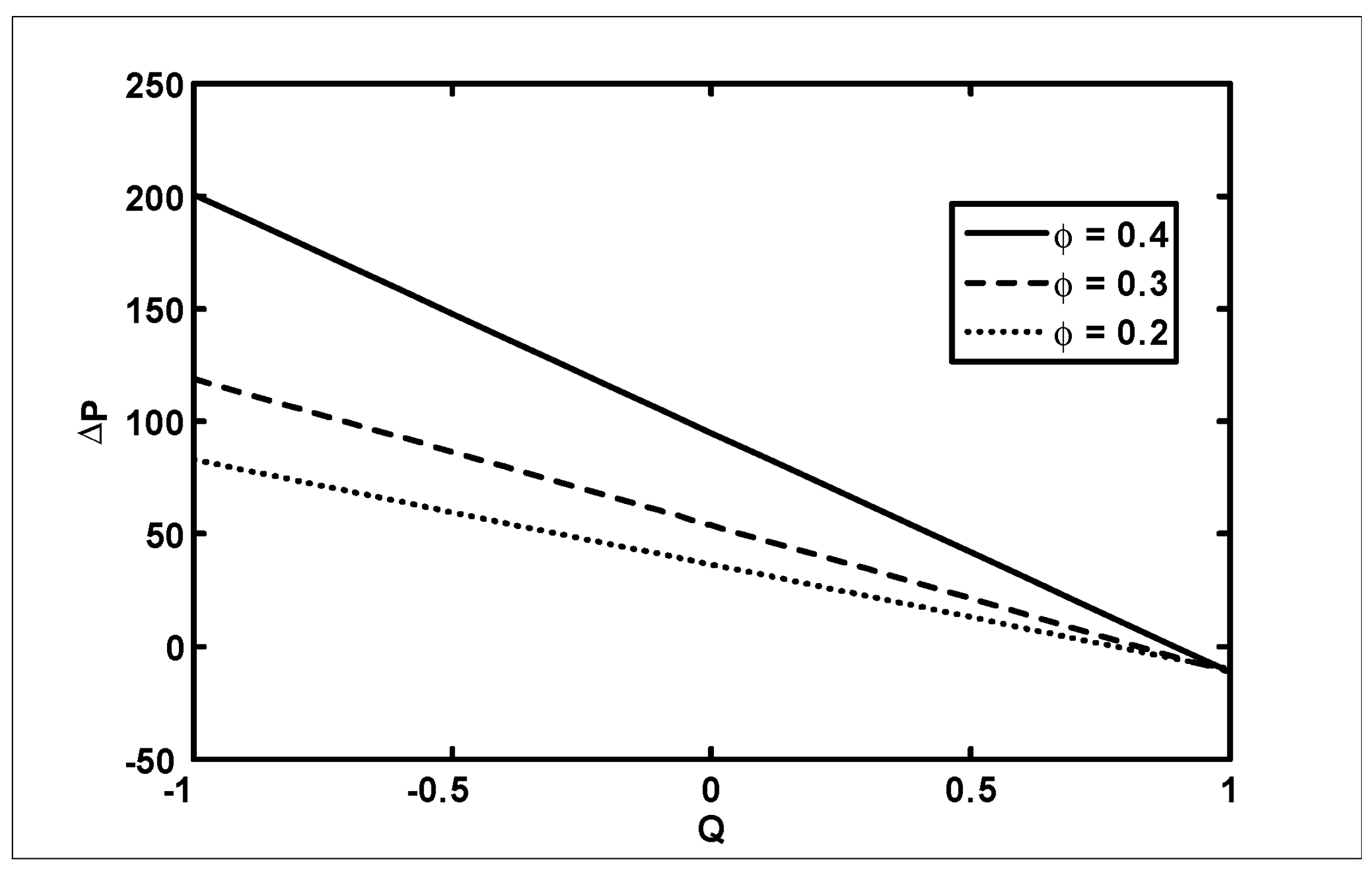 Coatings 09 00524 g006