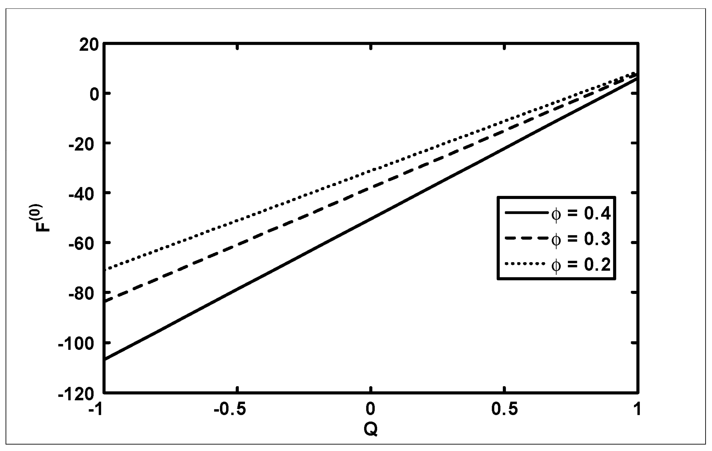 Coatings 09 00524 g007