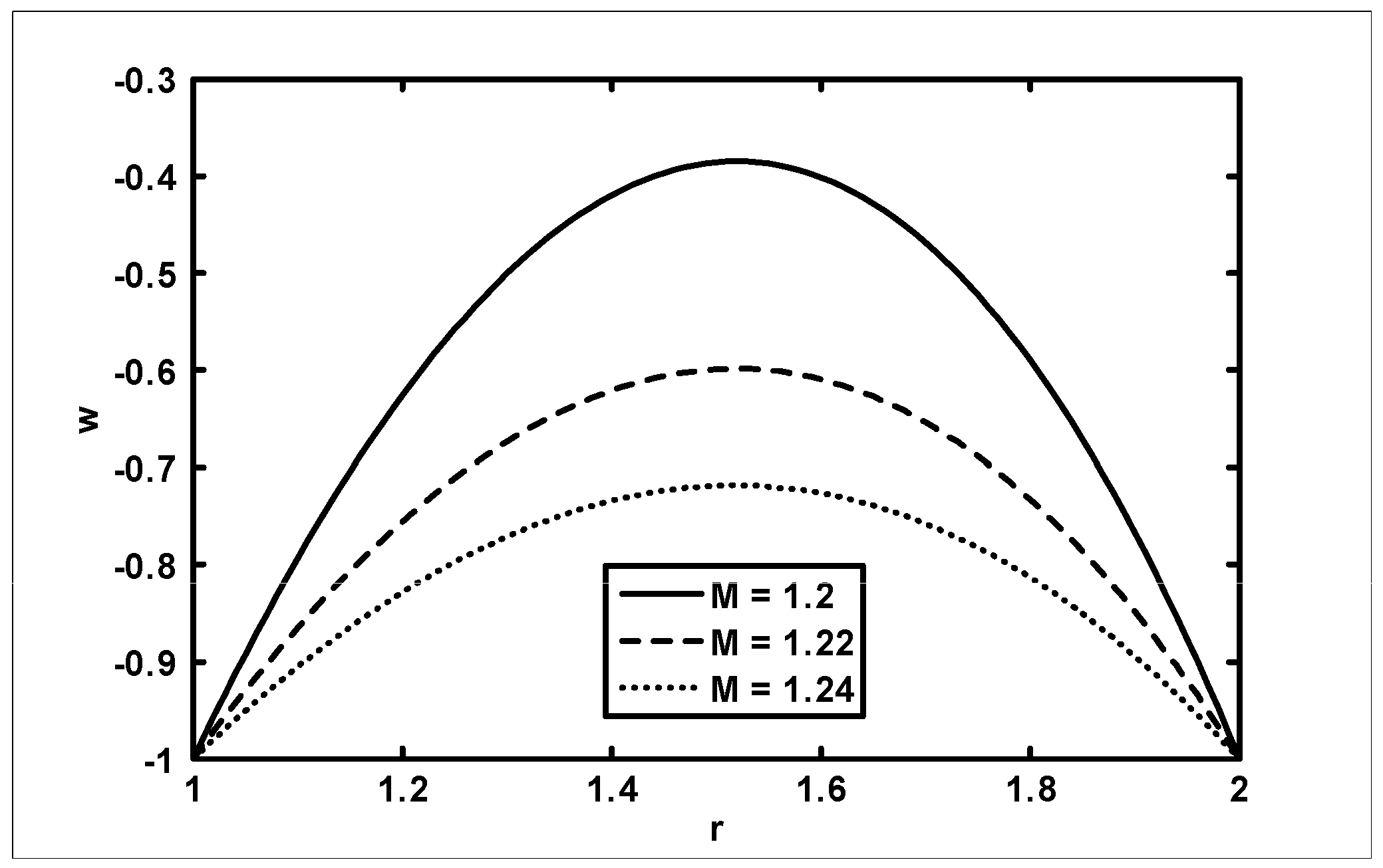 Coatings 09 00524 g013