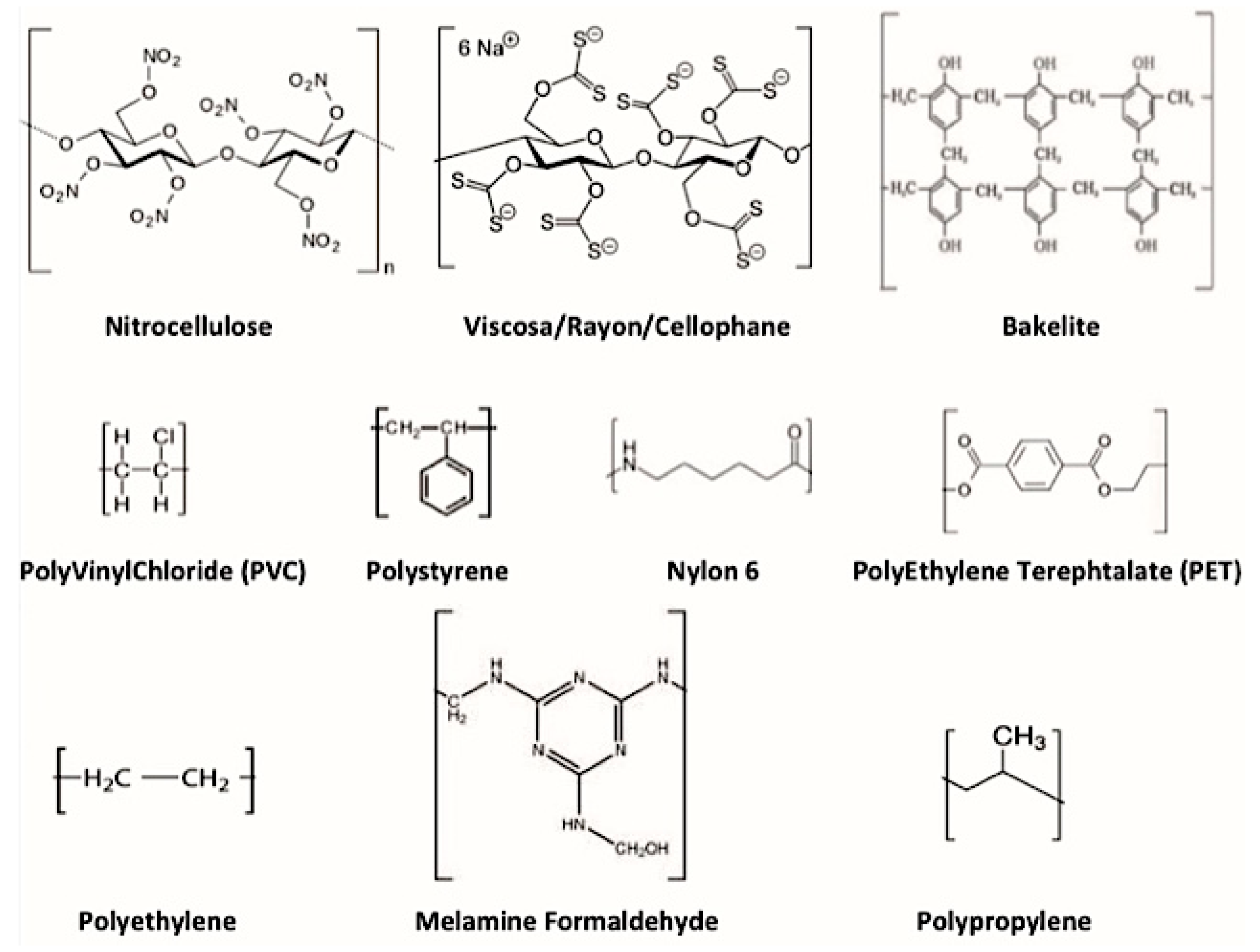 Coatings 09 00526 g001