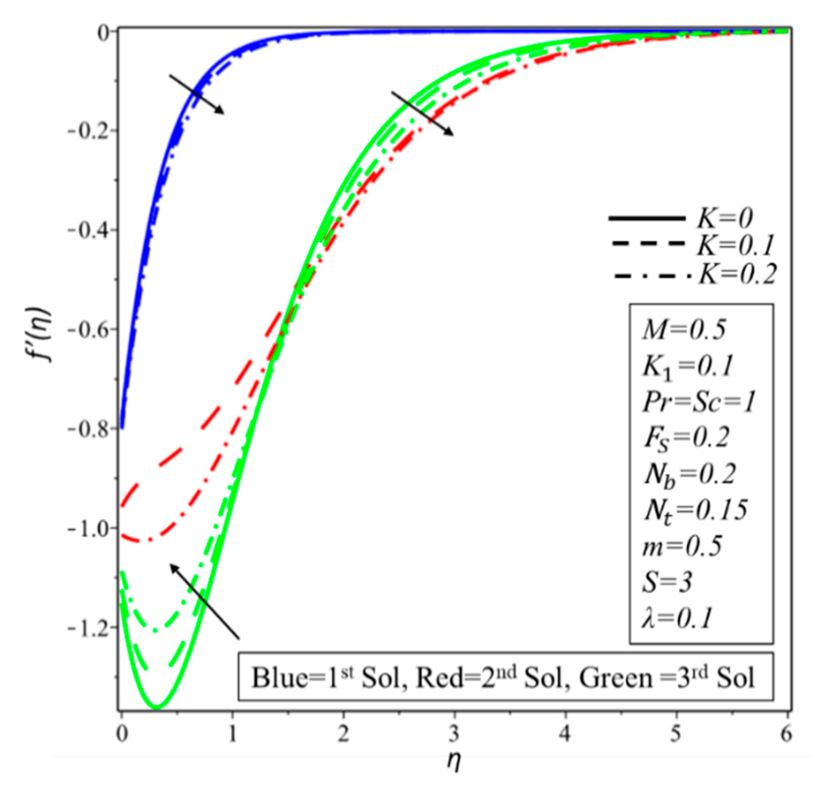 Coatings 09 00527 g002 Coatings 09 00527 g002