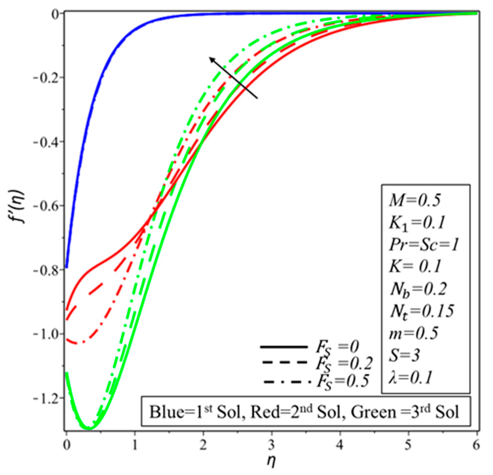 Coatings 09 00527 g003 Coatings 09 00527 g003