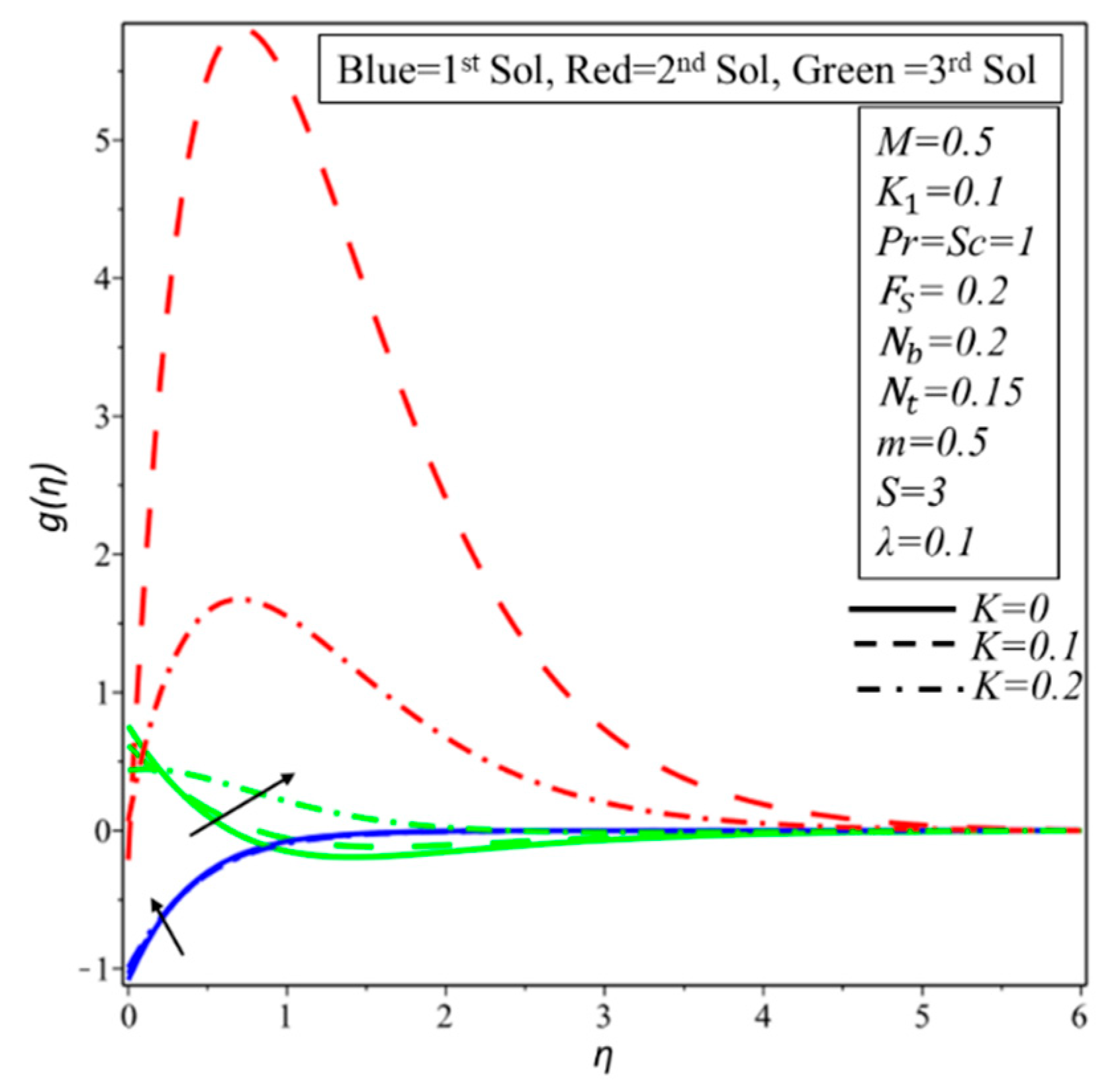 Coatings 09 00527 g008 Coatings 09 00527 g008