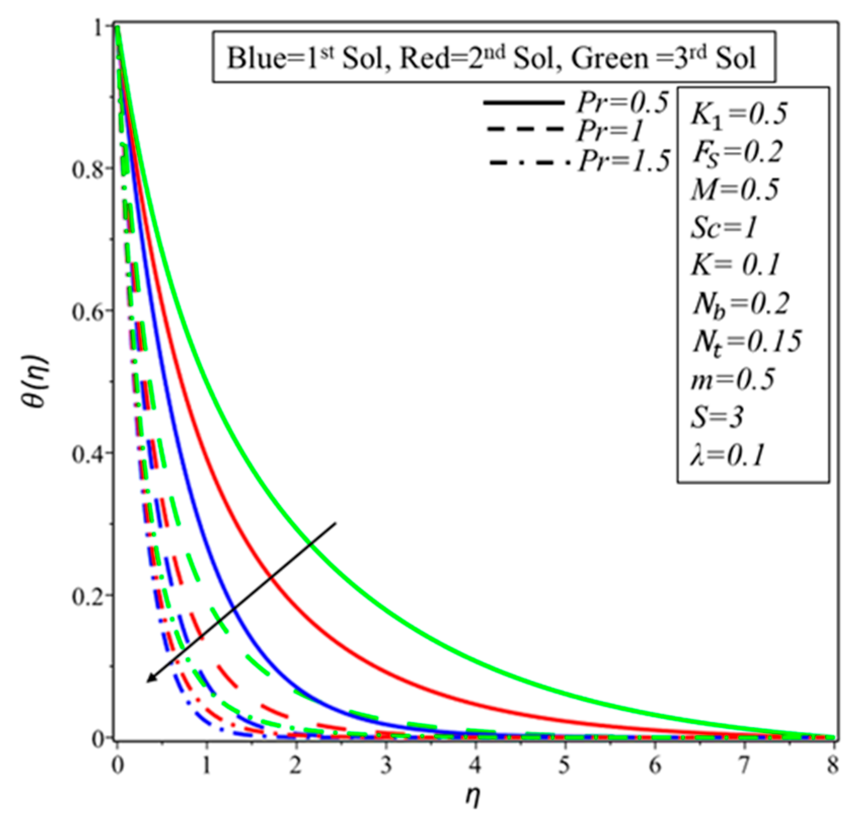 Coatings 09 00527 g010 Coatings 09 00527 g010