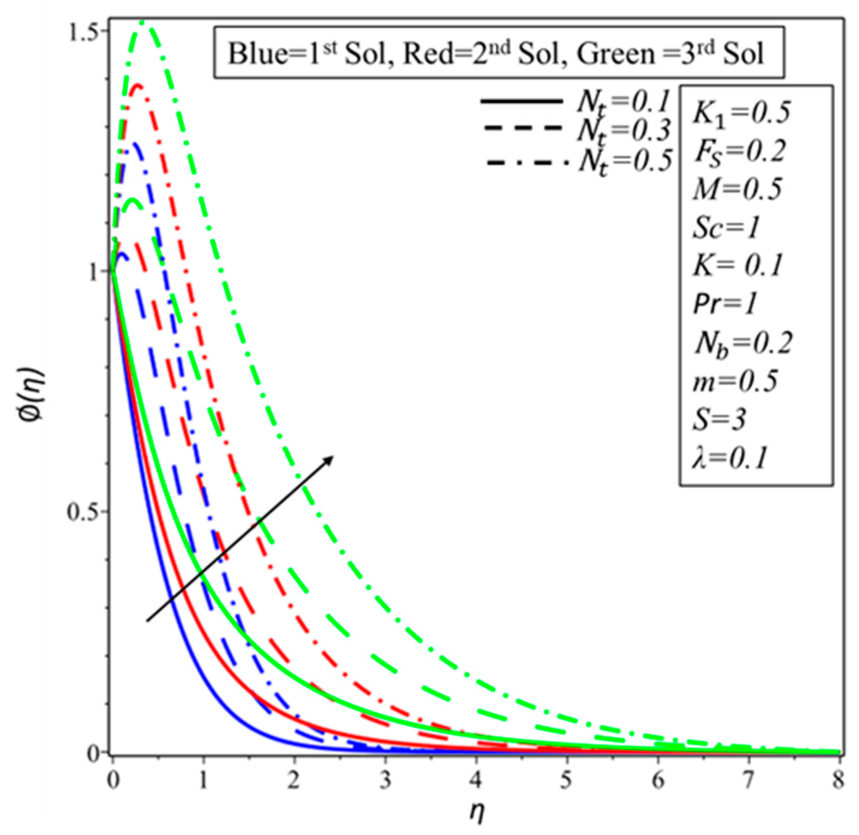 Coatings 09 00527 g014 Coatings 09 00527 g014