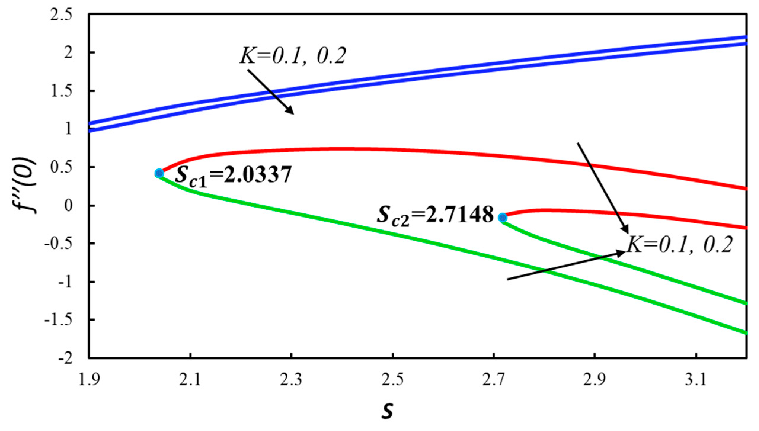 Coatings 09 00527 g015 Coatings 09 00527 g015
