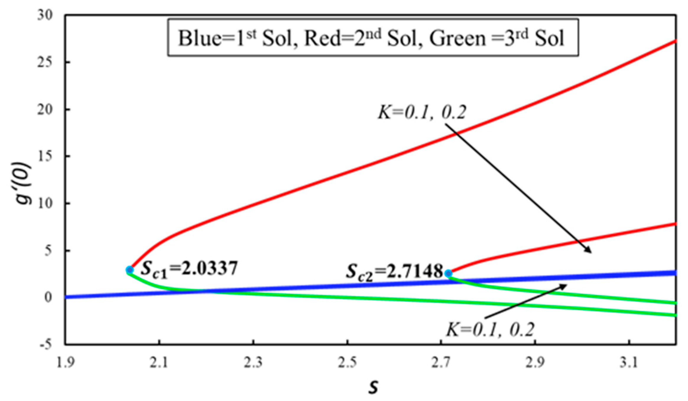 Coatings 09 00527 g016 Coatings 09 00527 g016