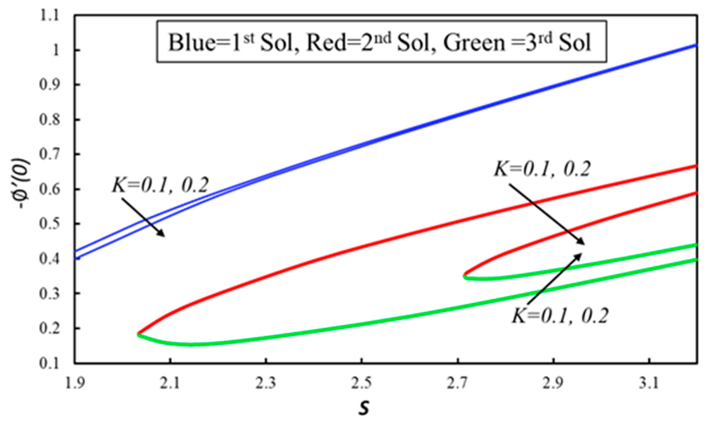 Coatings 09 00527 g018 Coatings 09 00527 g018