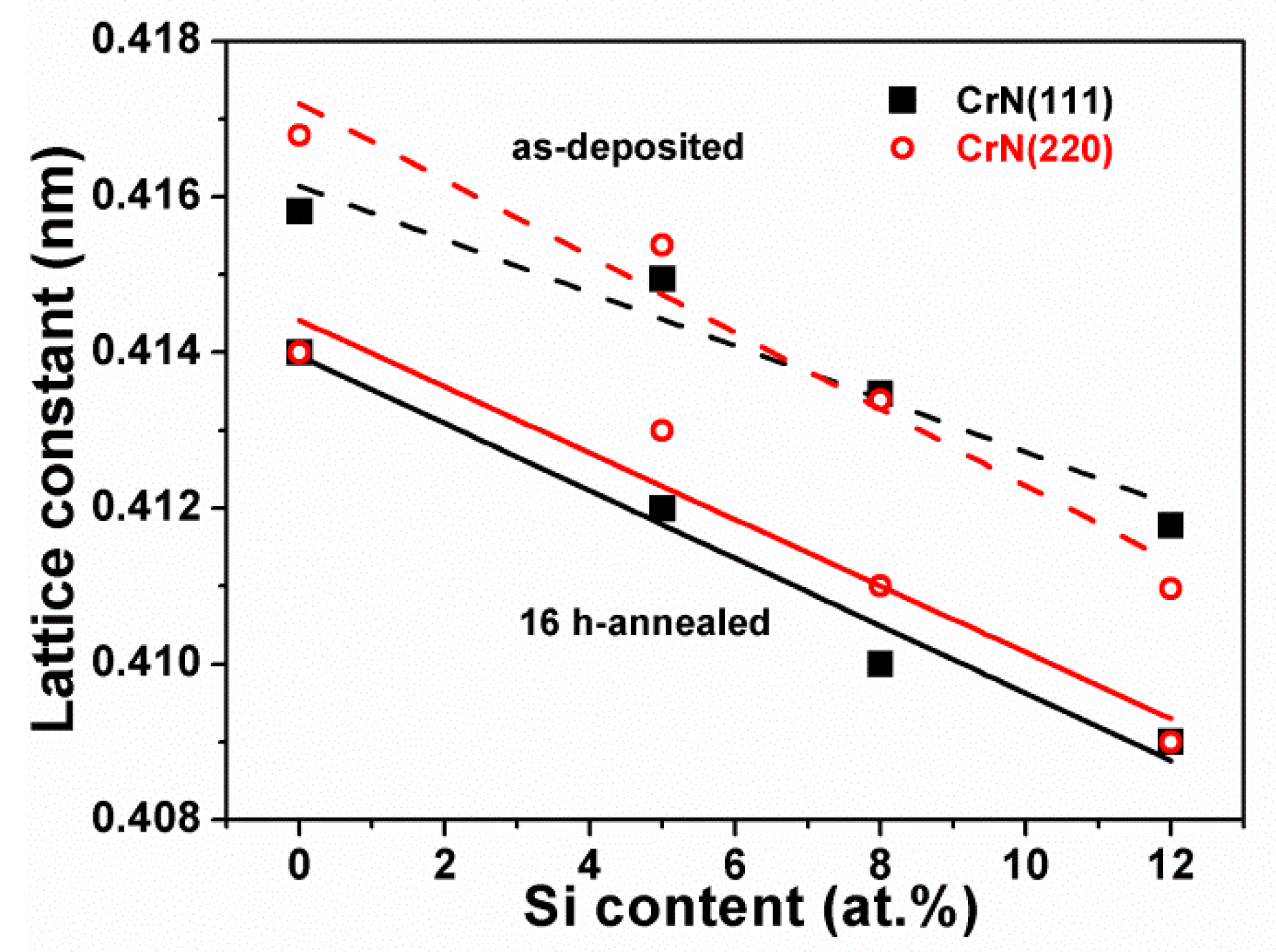Coatings 09 00528 g002