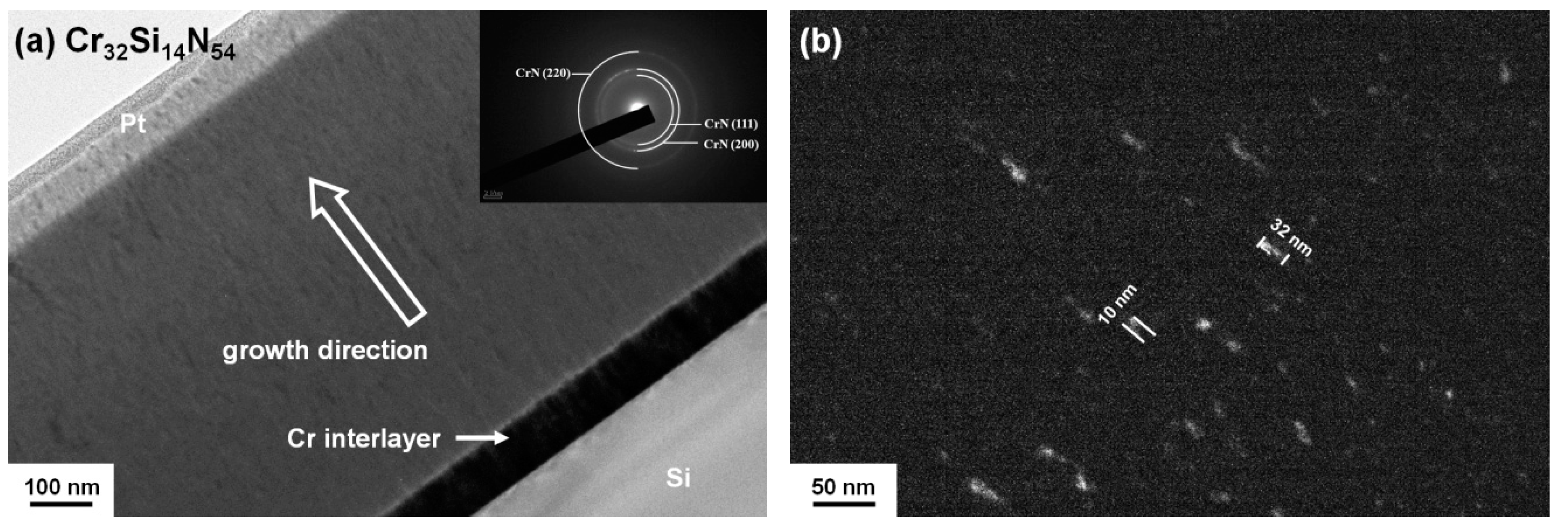 Coatings 09 00528 g004