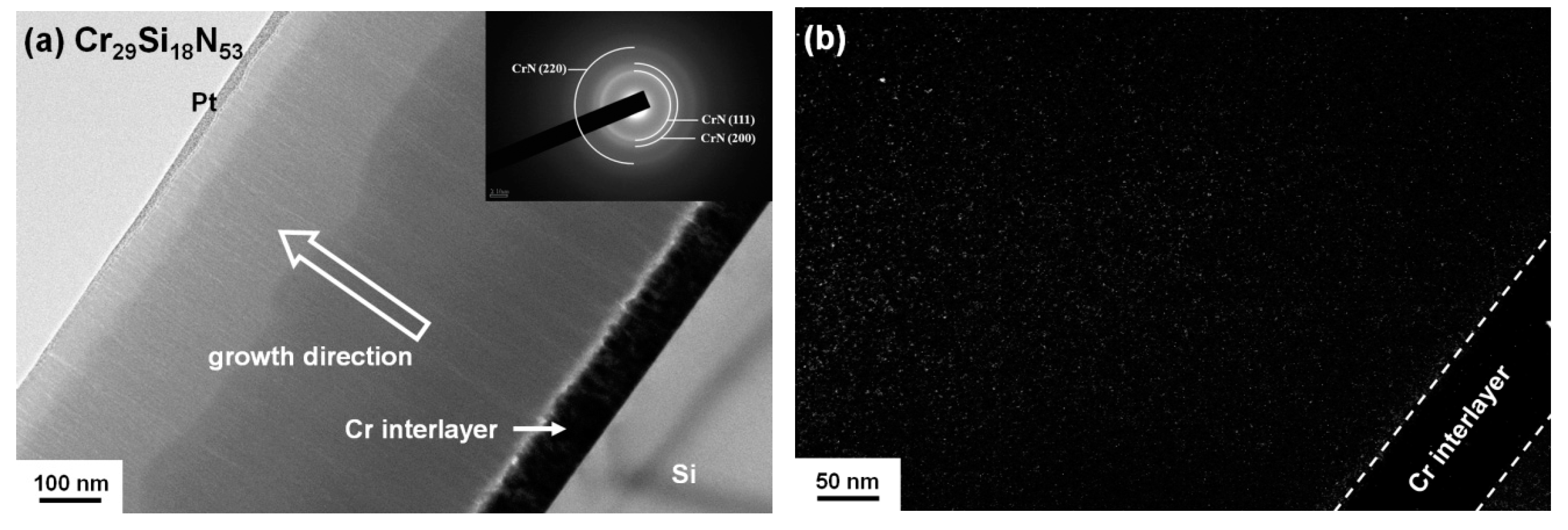 Coatings 09 00528 g005a