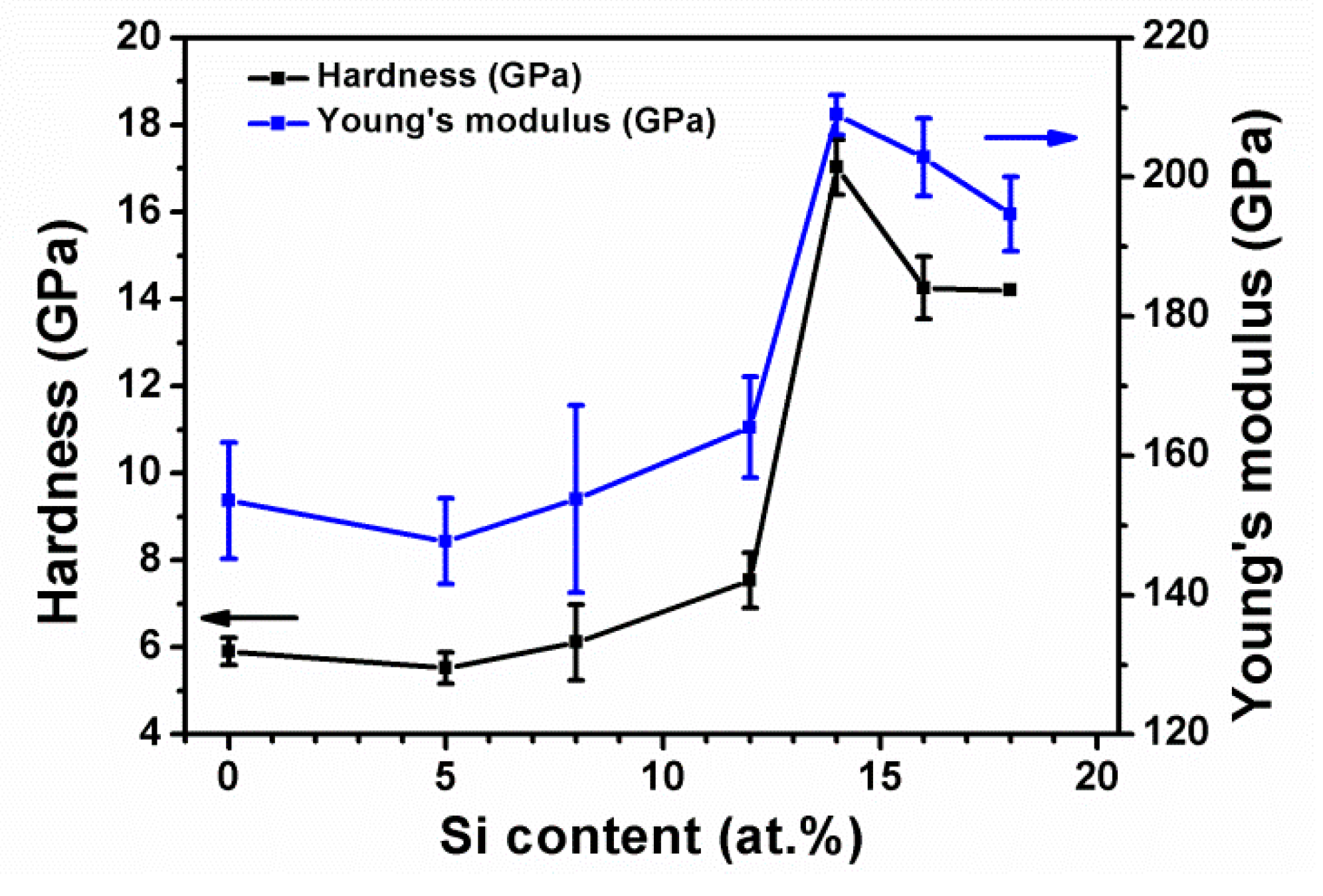 Coatings 09 00528 g006