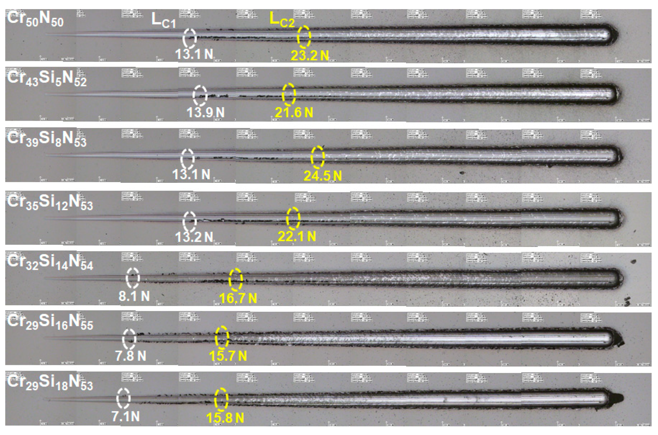 Coatings 09 00528 g007