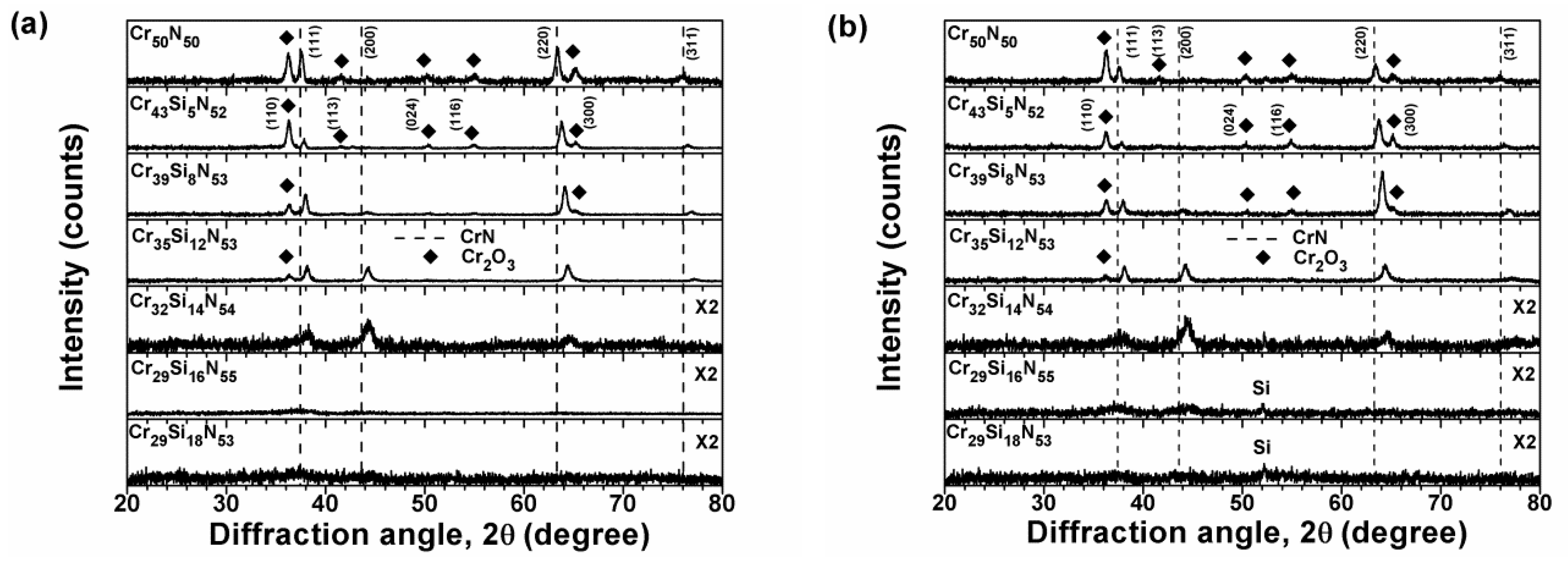 Coatings 09 00528 g008