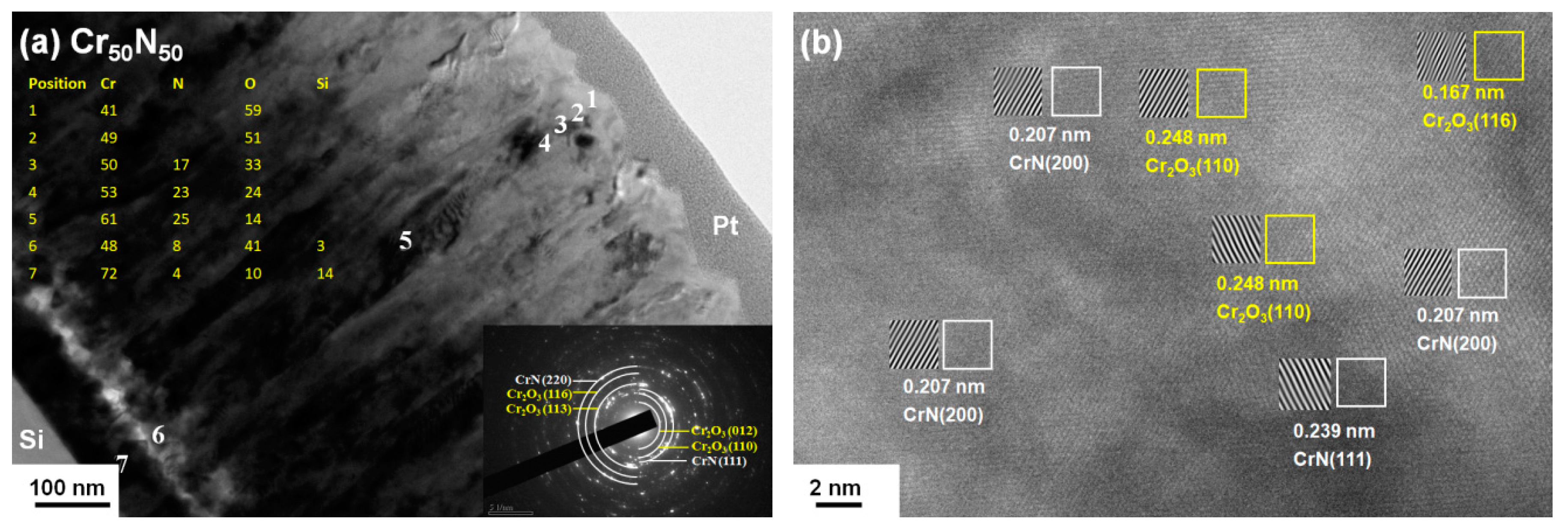 Coatings 09 00528 g009