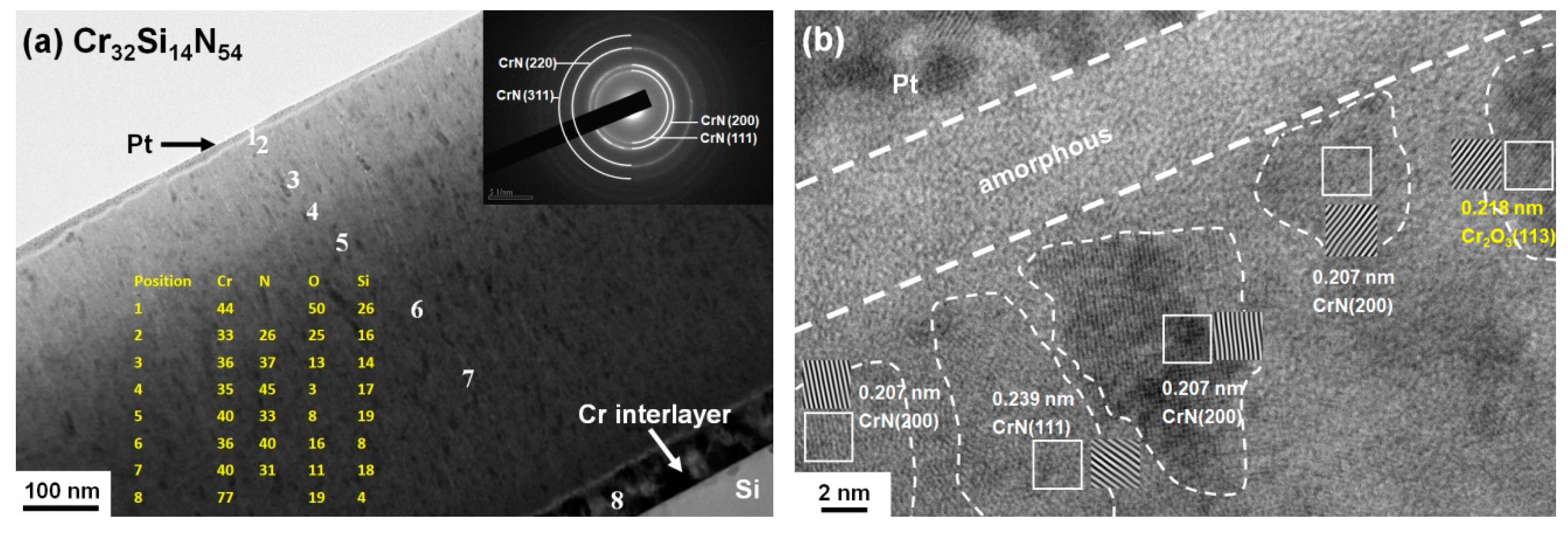 Coatings 09 00528 g010