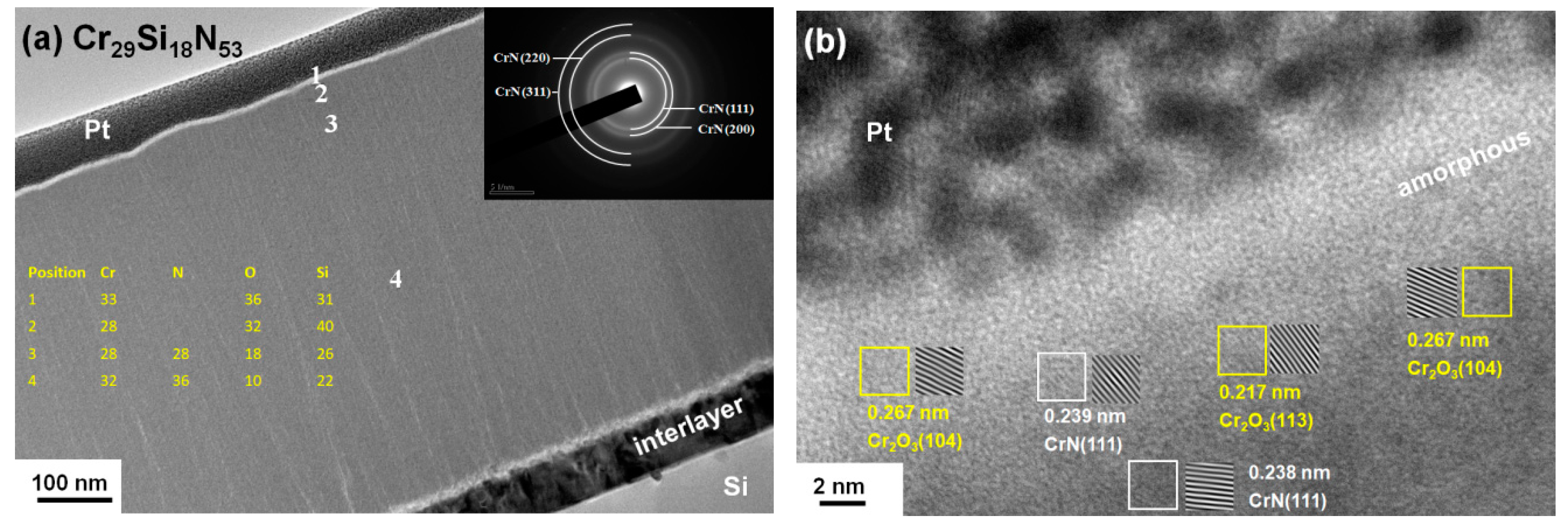 Coatings 09 00528 g011