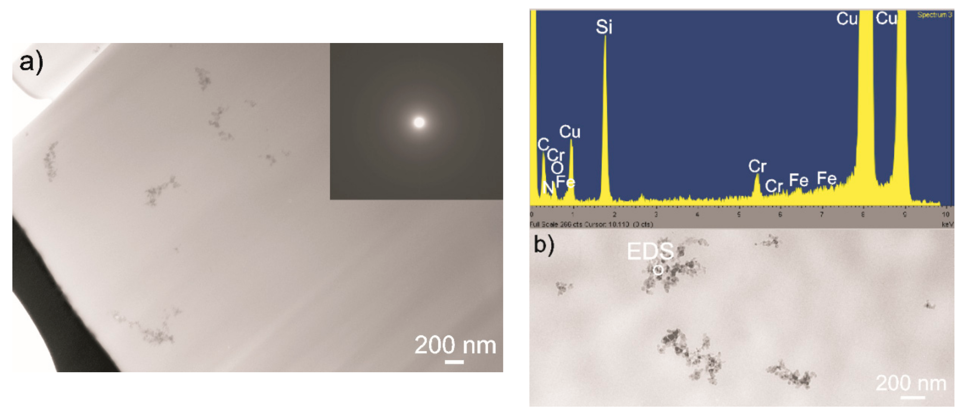 Coatings 09 00530 g015