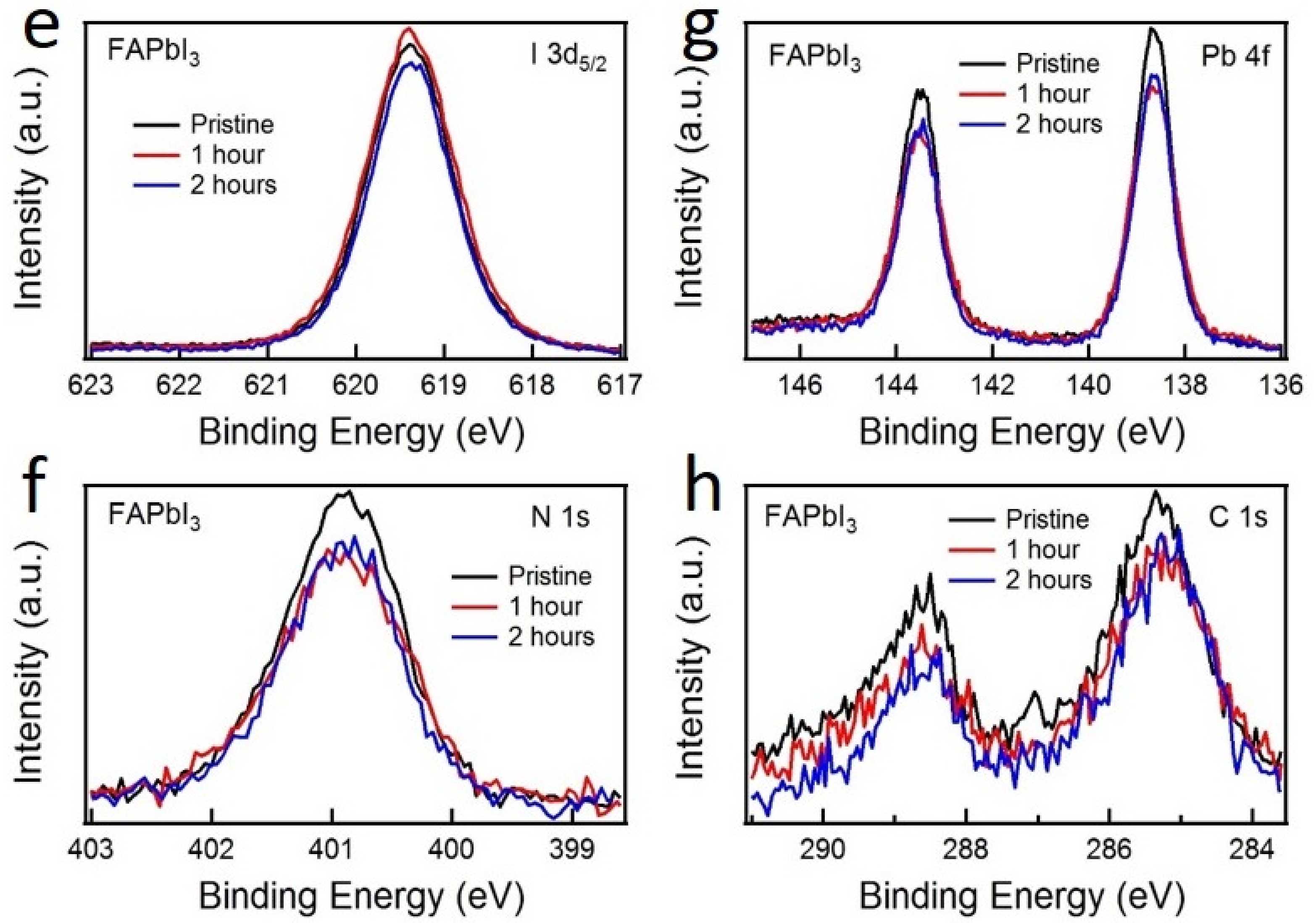 Coatings 09 00535 g001b