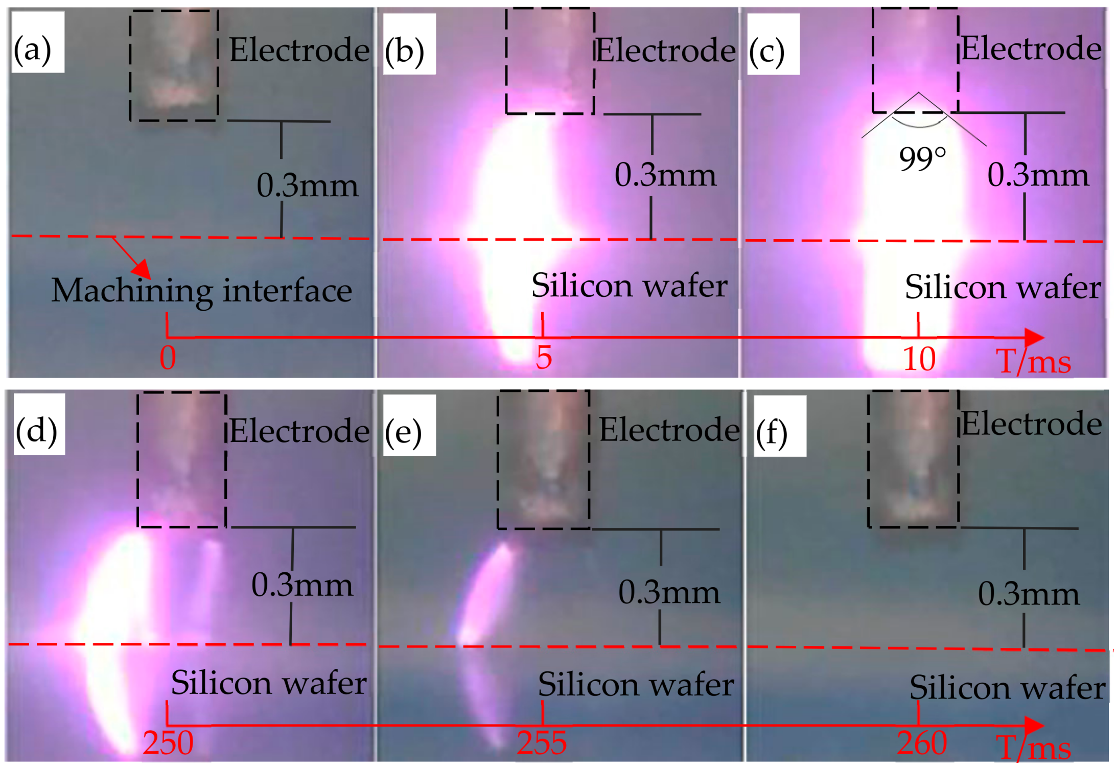 Coatings 09 00538 g002