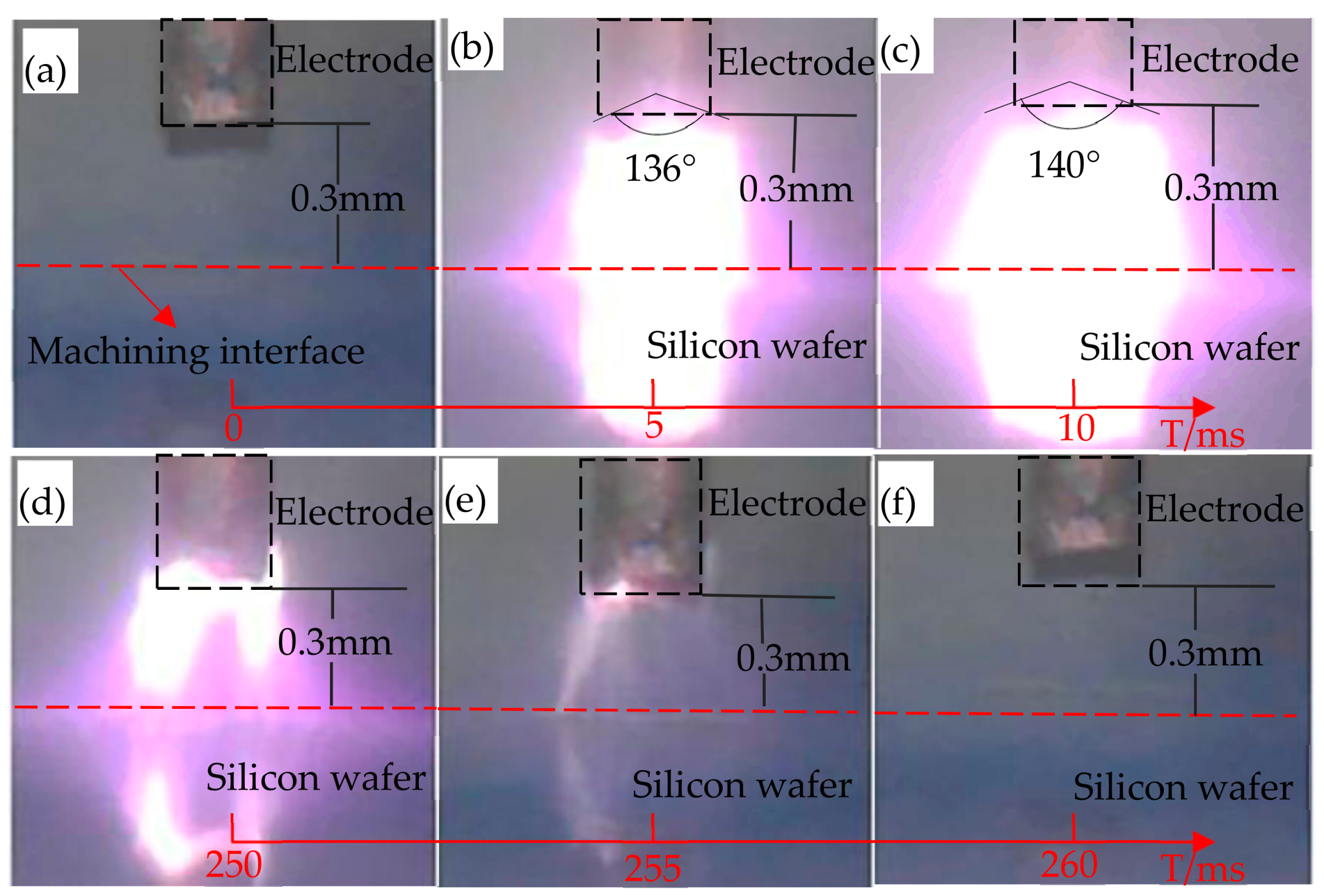 Coatings 09 00538 g003