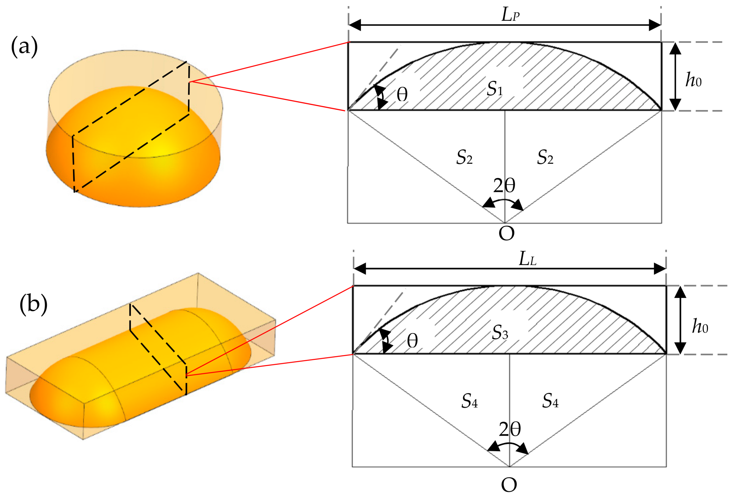 Coatings 09 00538 g009