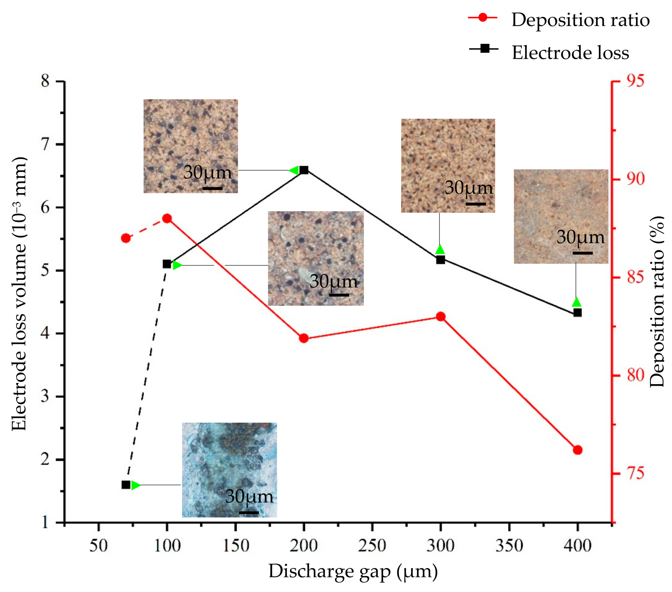 Coatings 09 00538 g014