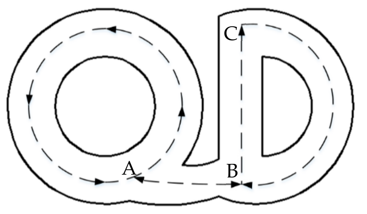 Coatings 09 00538 g016
