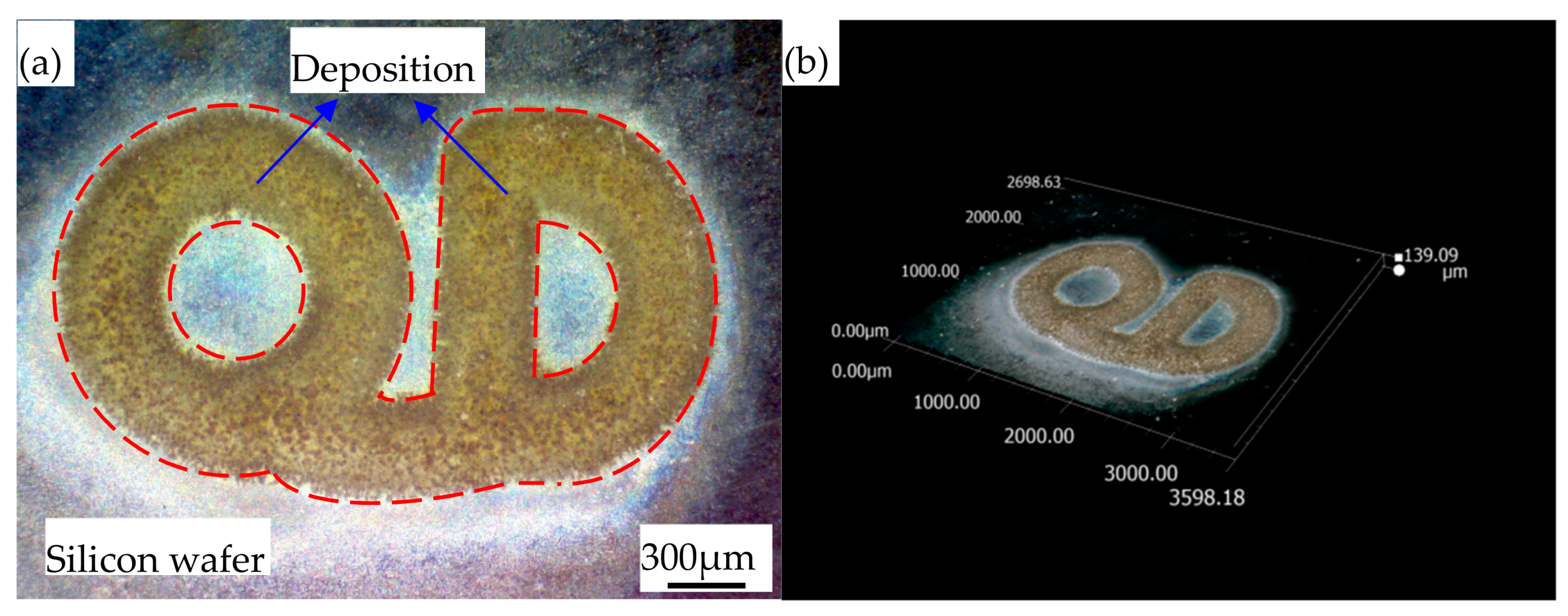 Coatings 09 00538 g017