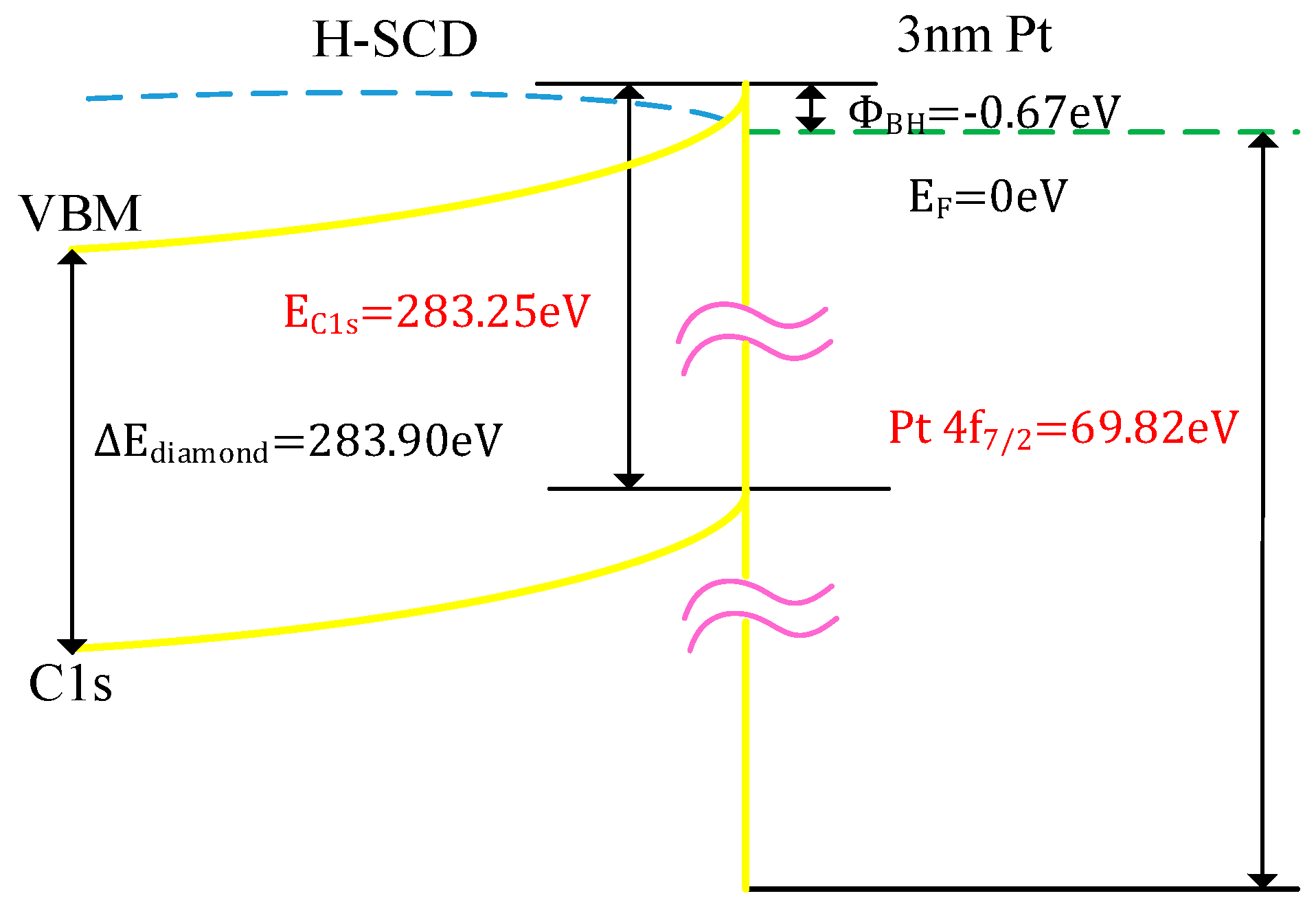 Coatings 09 00539 g007
