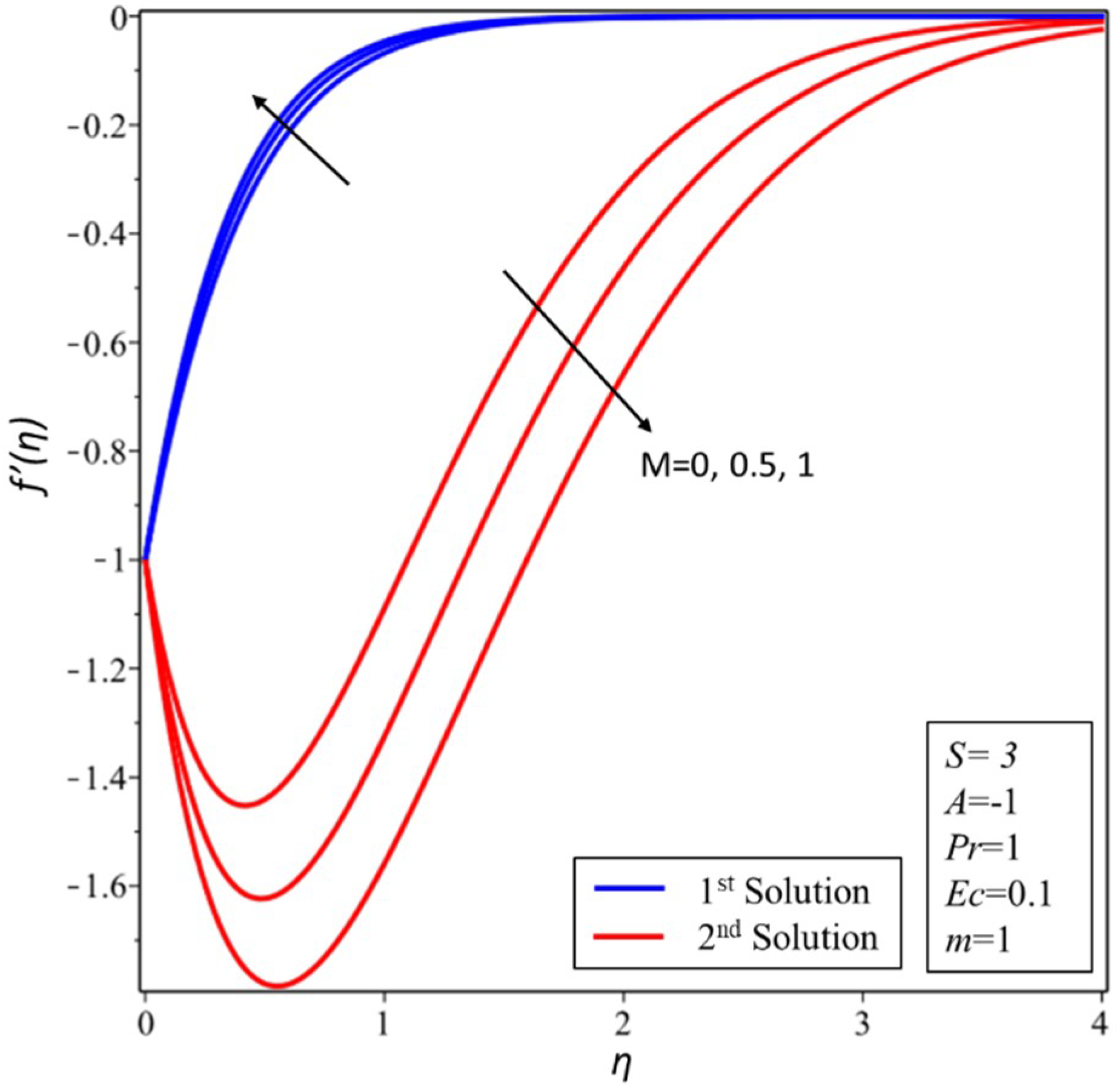 Coatings 09 00548 g002