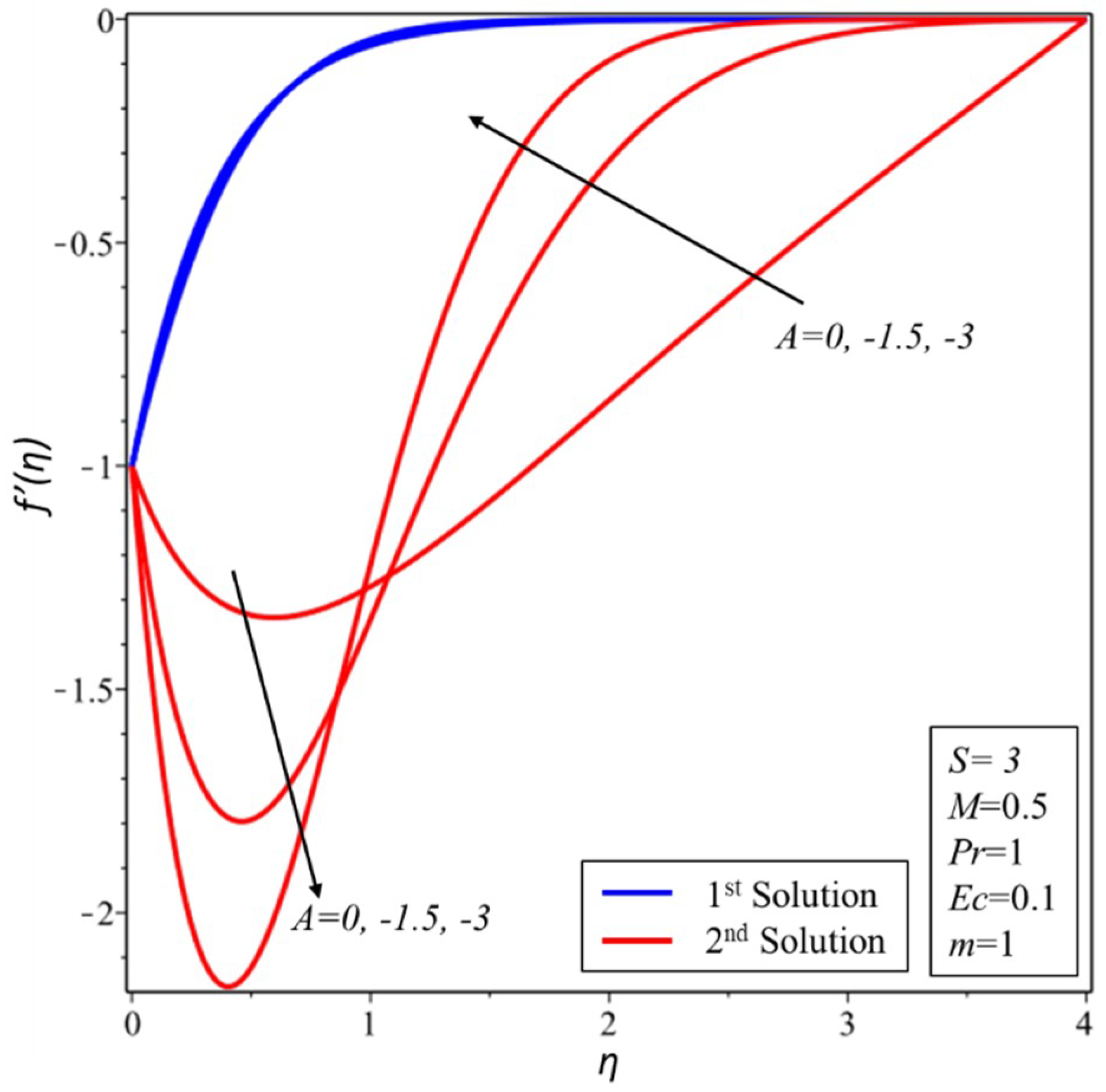 Coatings 09 00548 g003