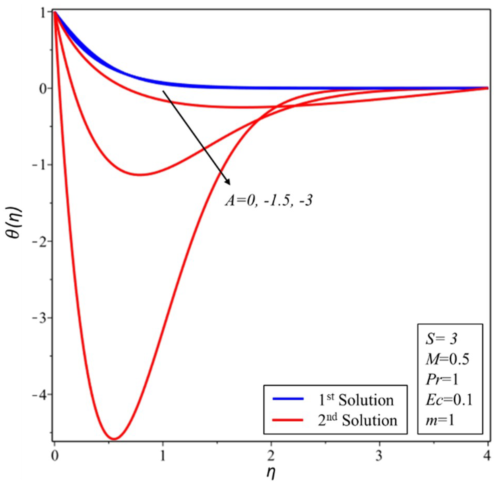 Coatings 09 00548 g004