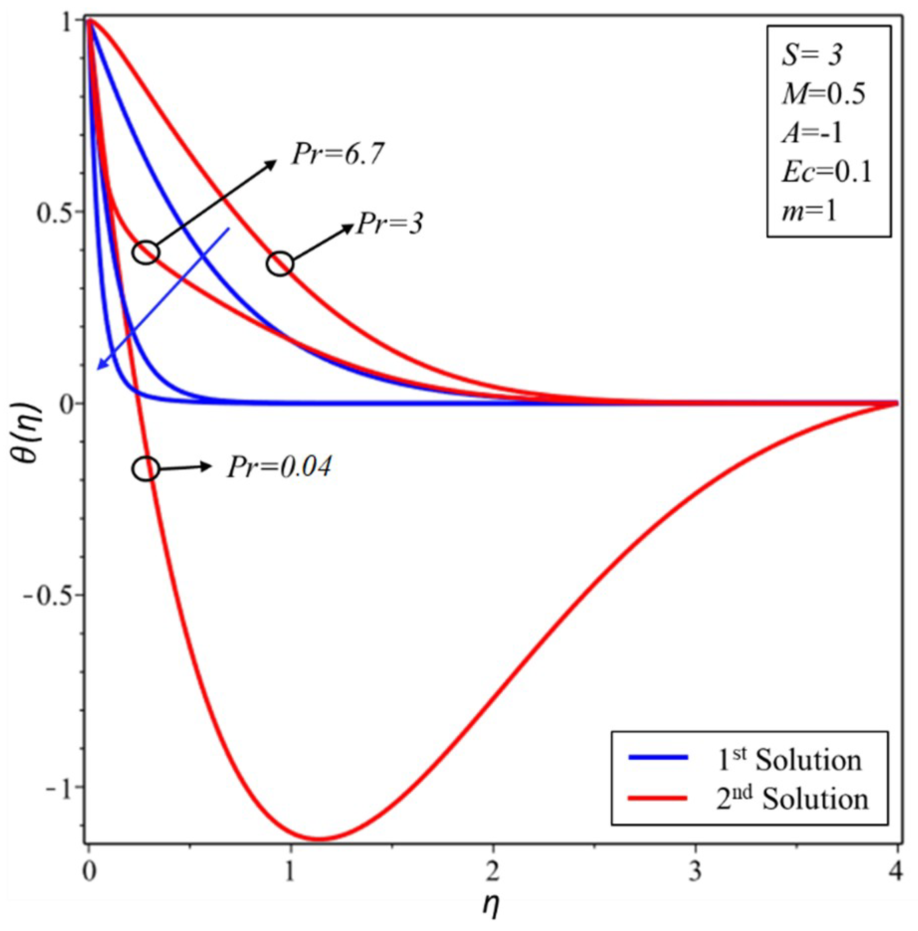 Coatings 09 00548 g005