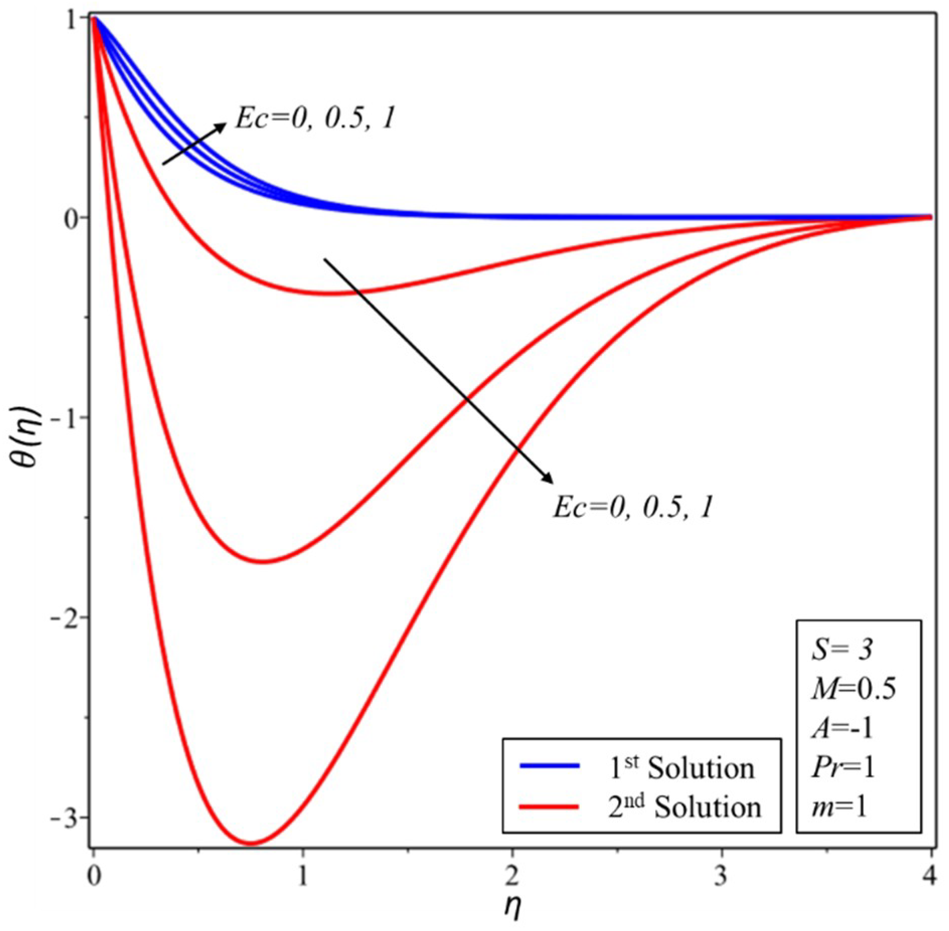 Coatings 09 00548 g006