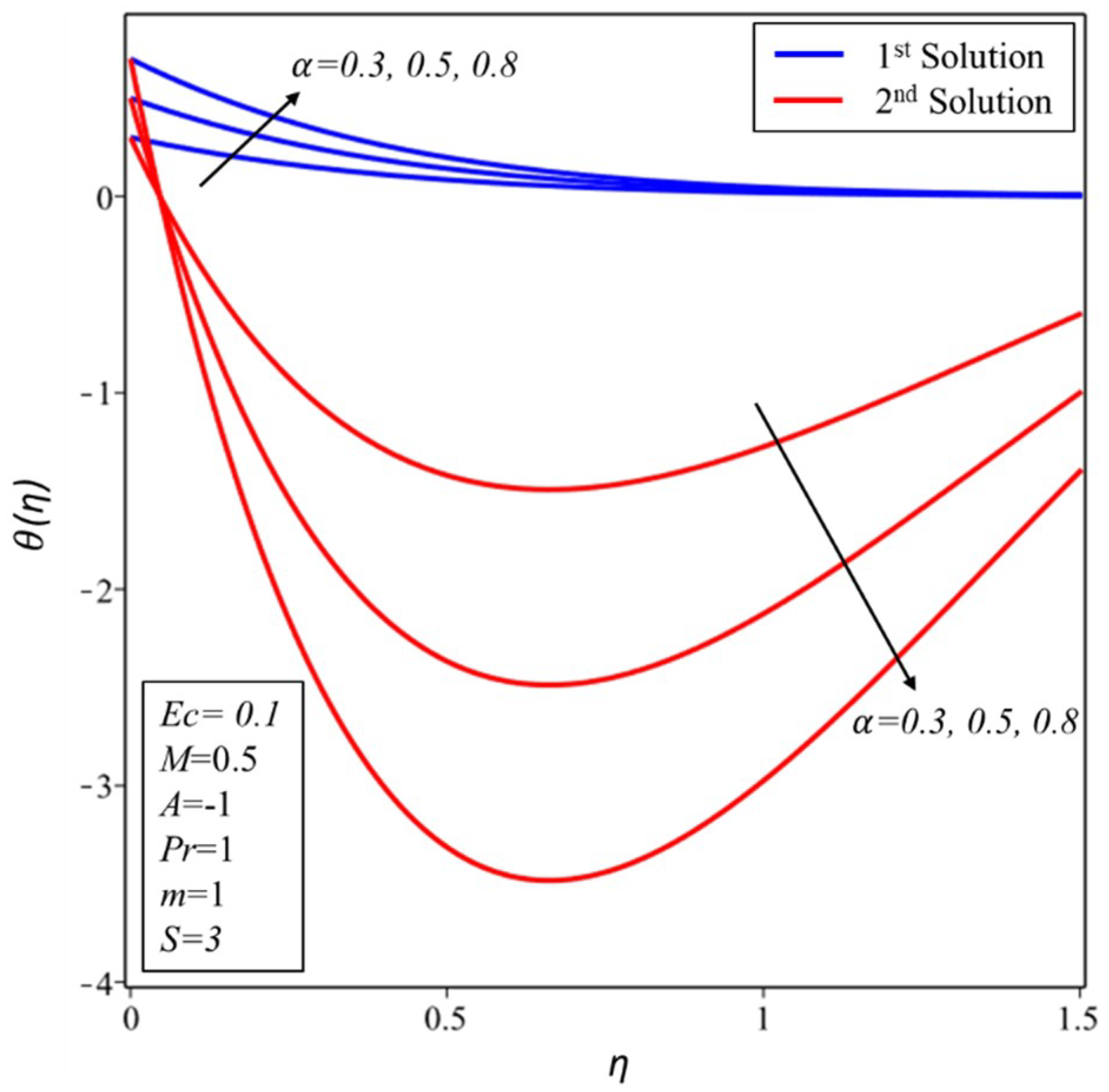Coatings 09 00548 g008