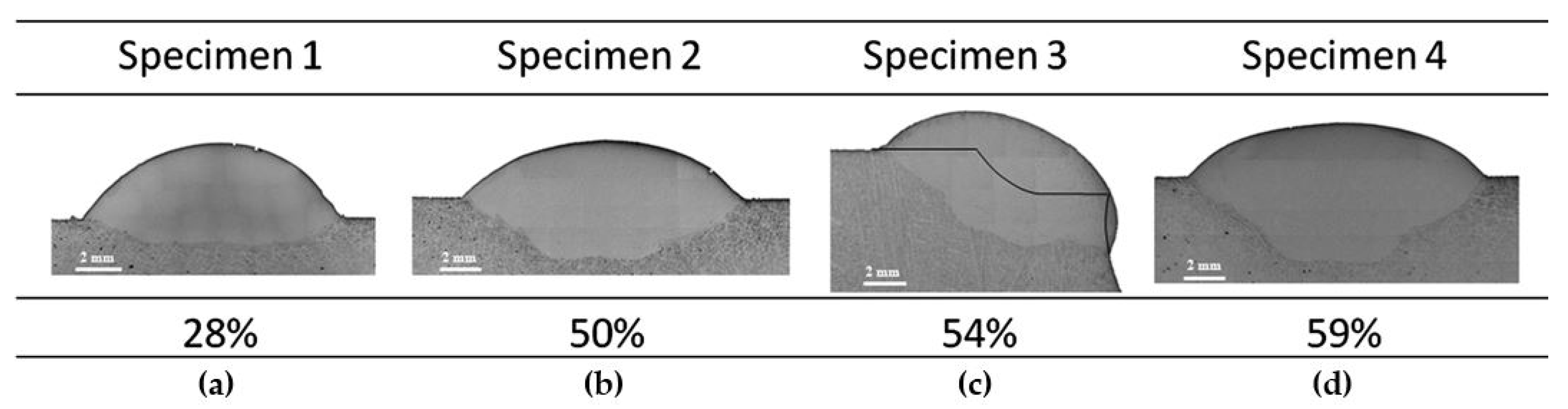 Coatings 09 00552 g004