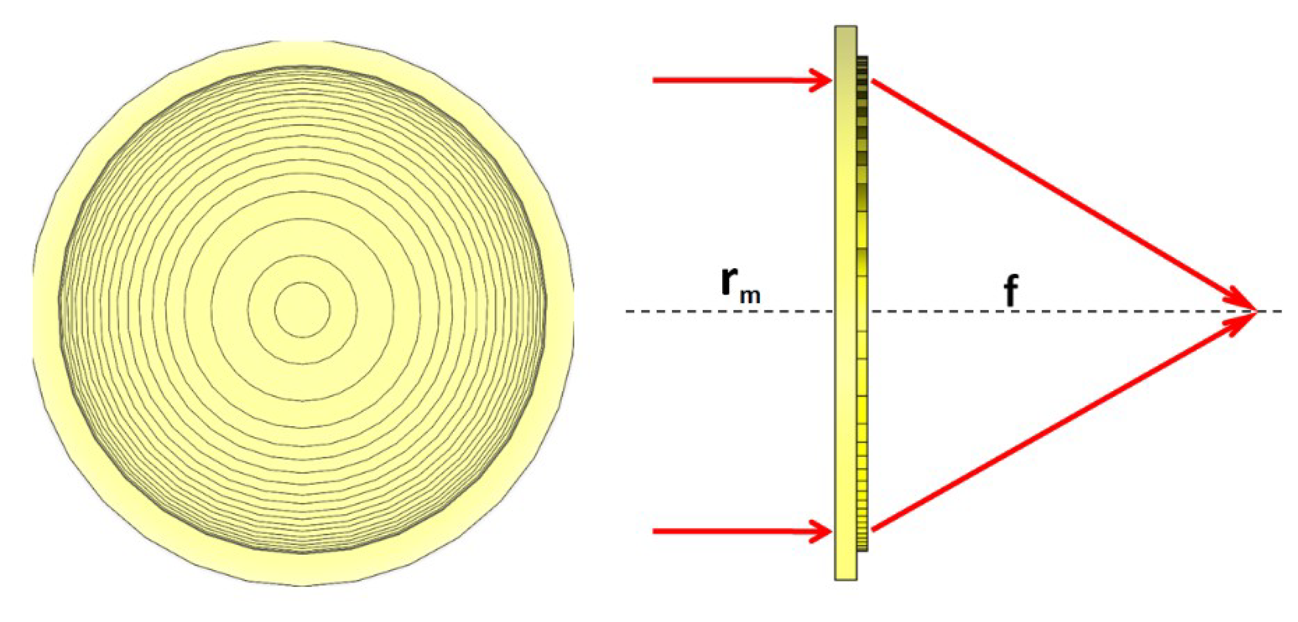 Coatings 09 00559 g001