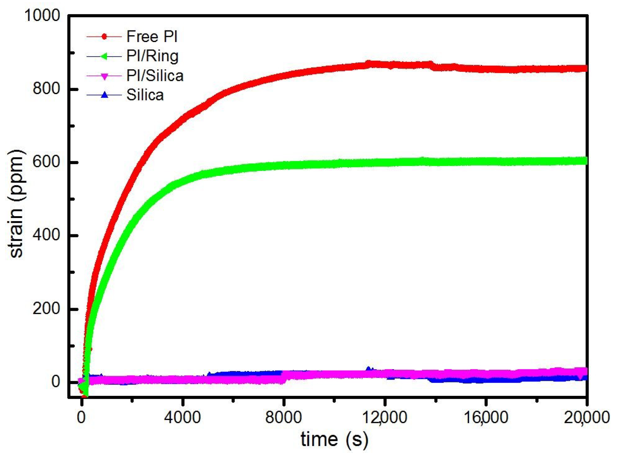 Coatings 09 00559 g003