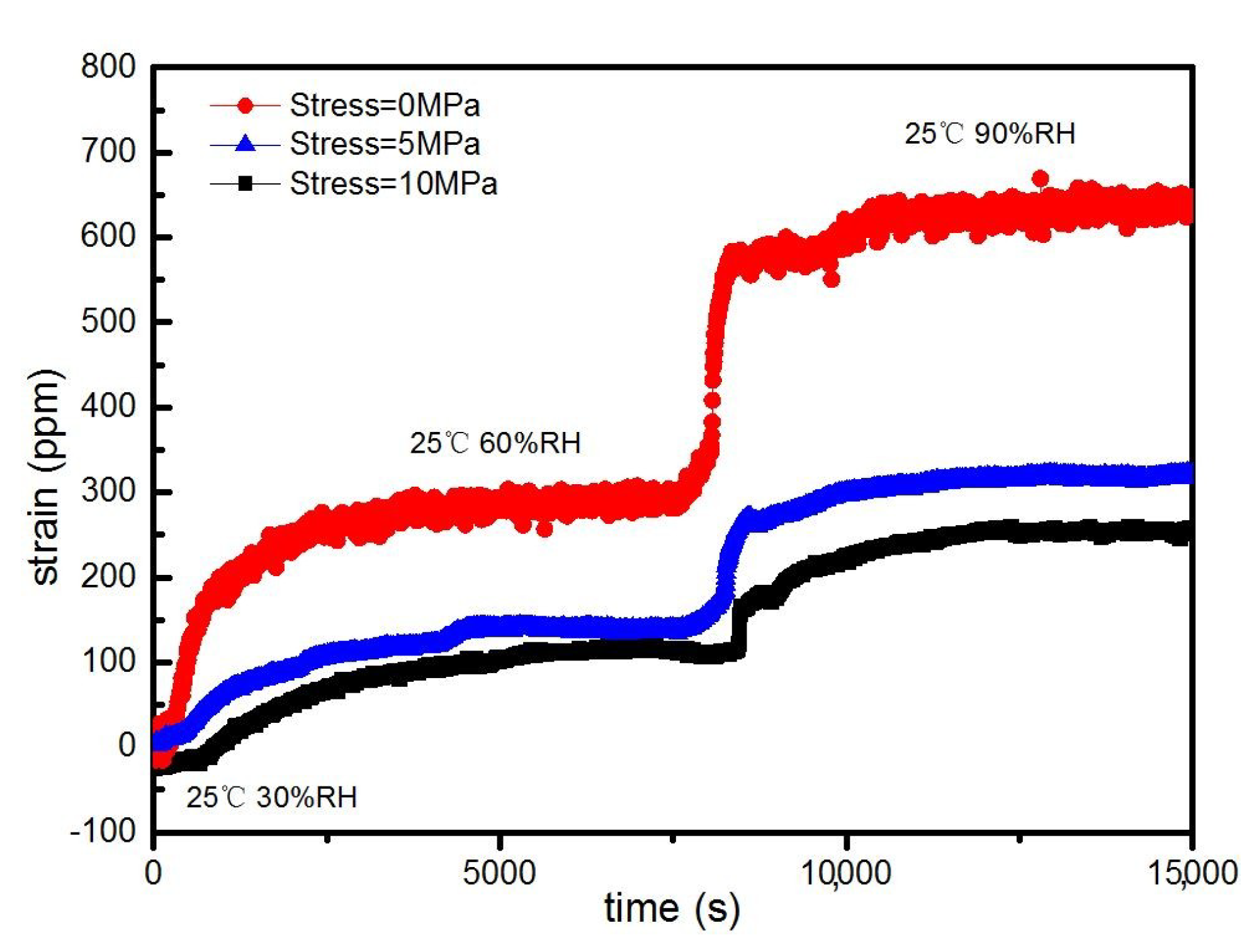 Coatings 09 00559 g005