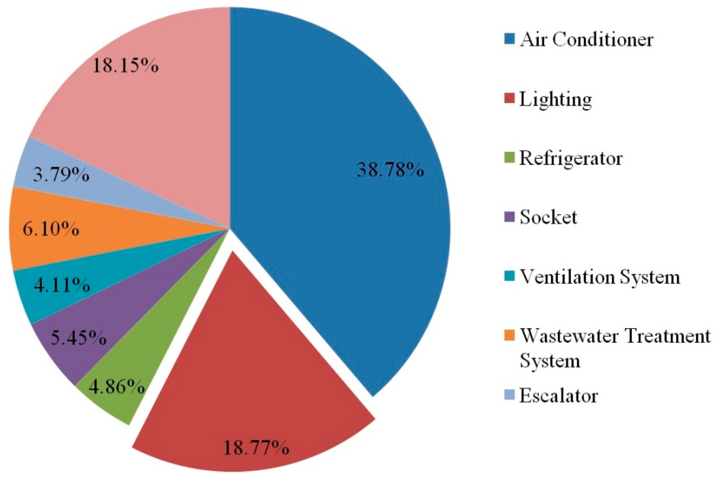 Coatings 09 00562 g002