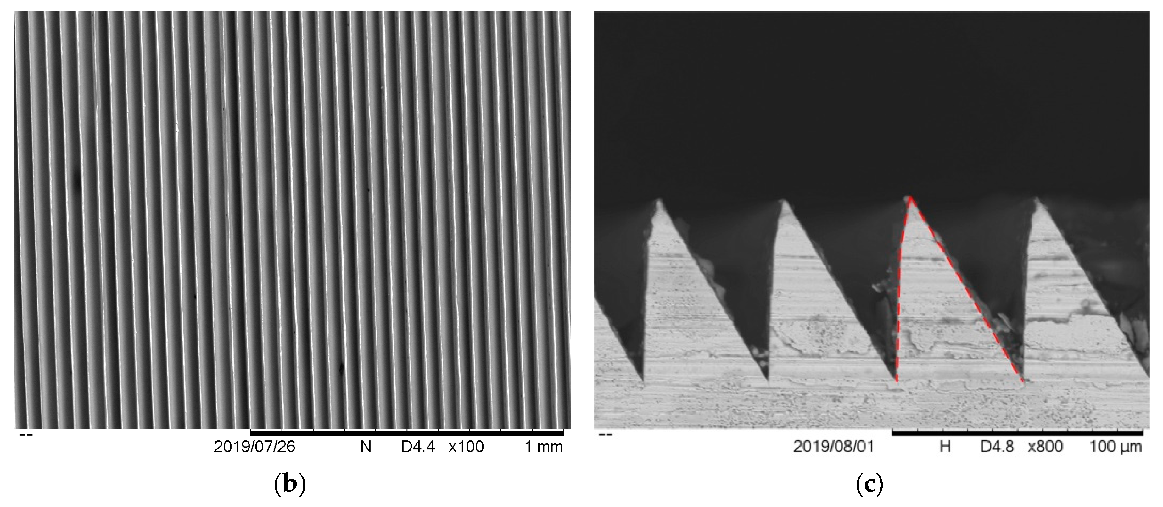 Coatings 09 00562 g009b