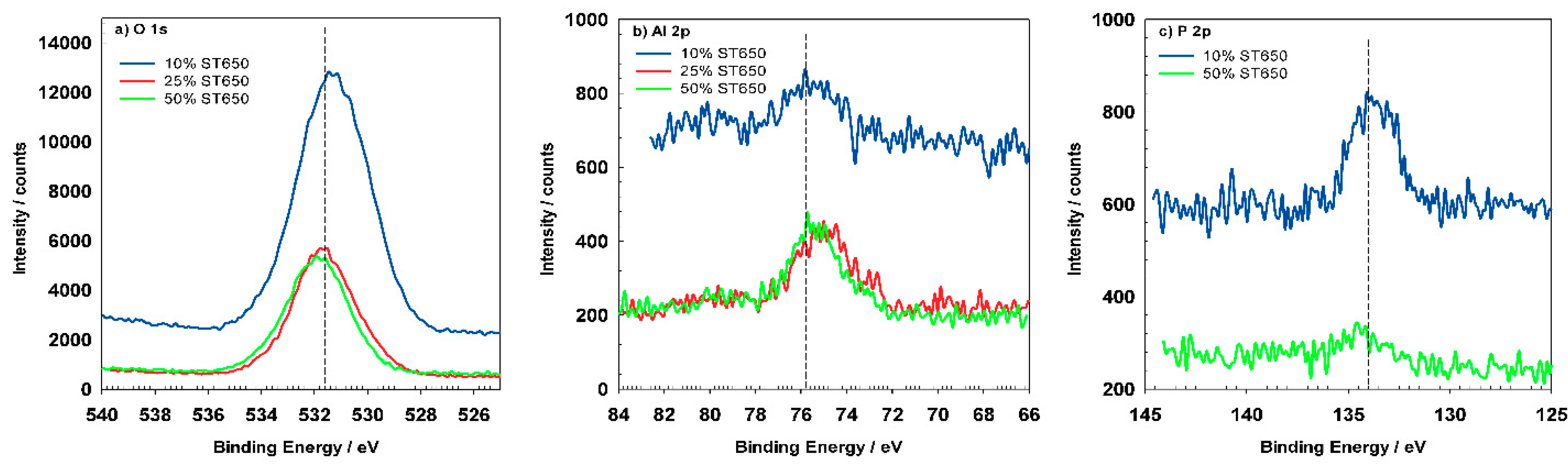Coatings 09 00563 g010
