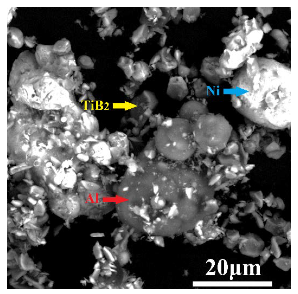 Coatings 09 00565 g002