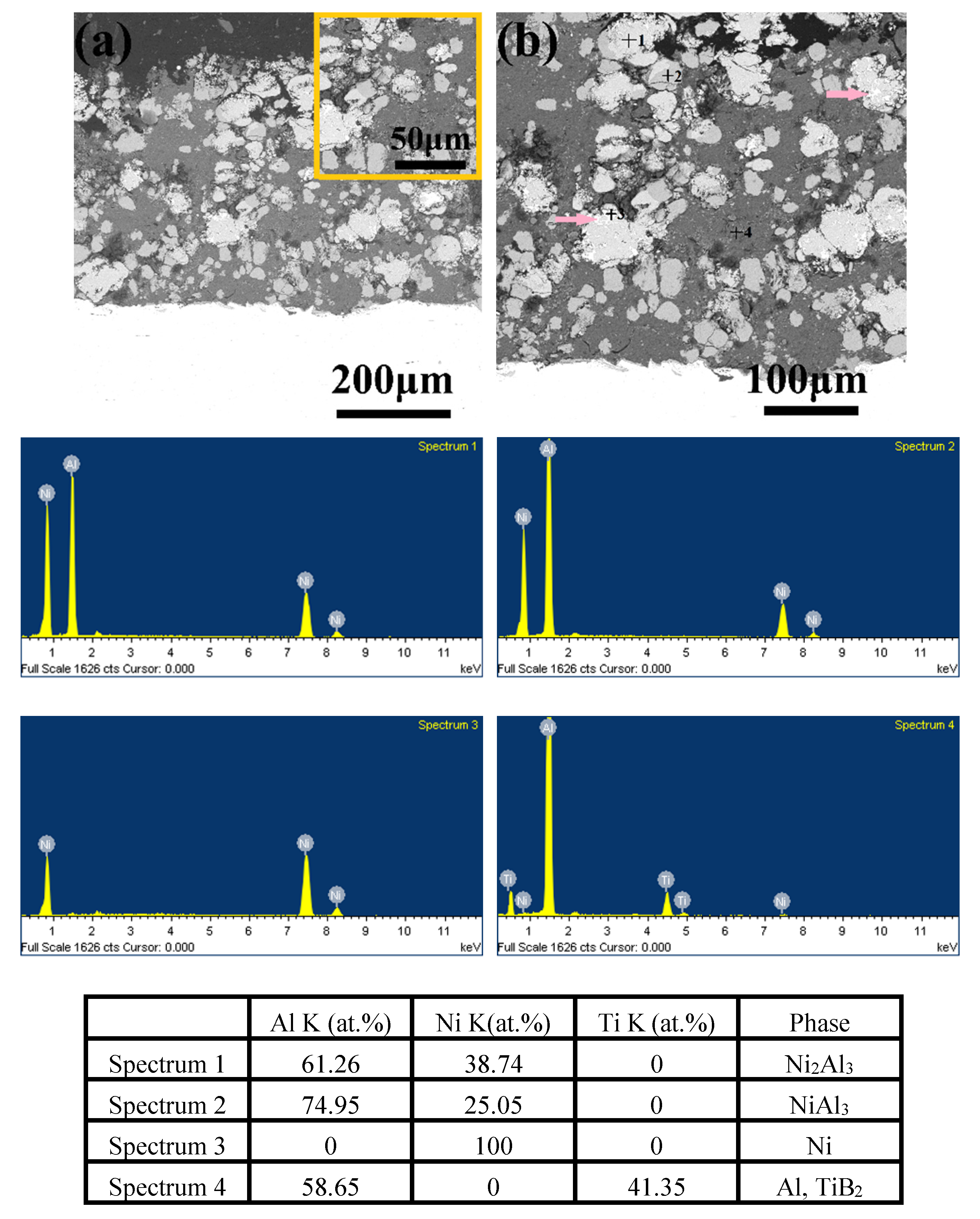 Coatings 09 00565 g010