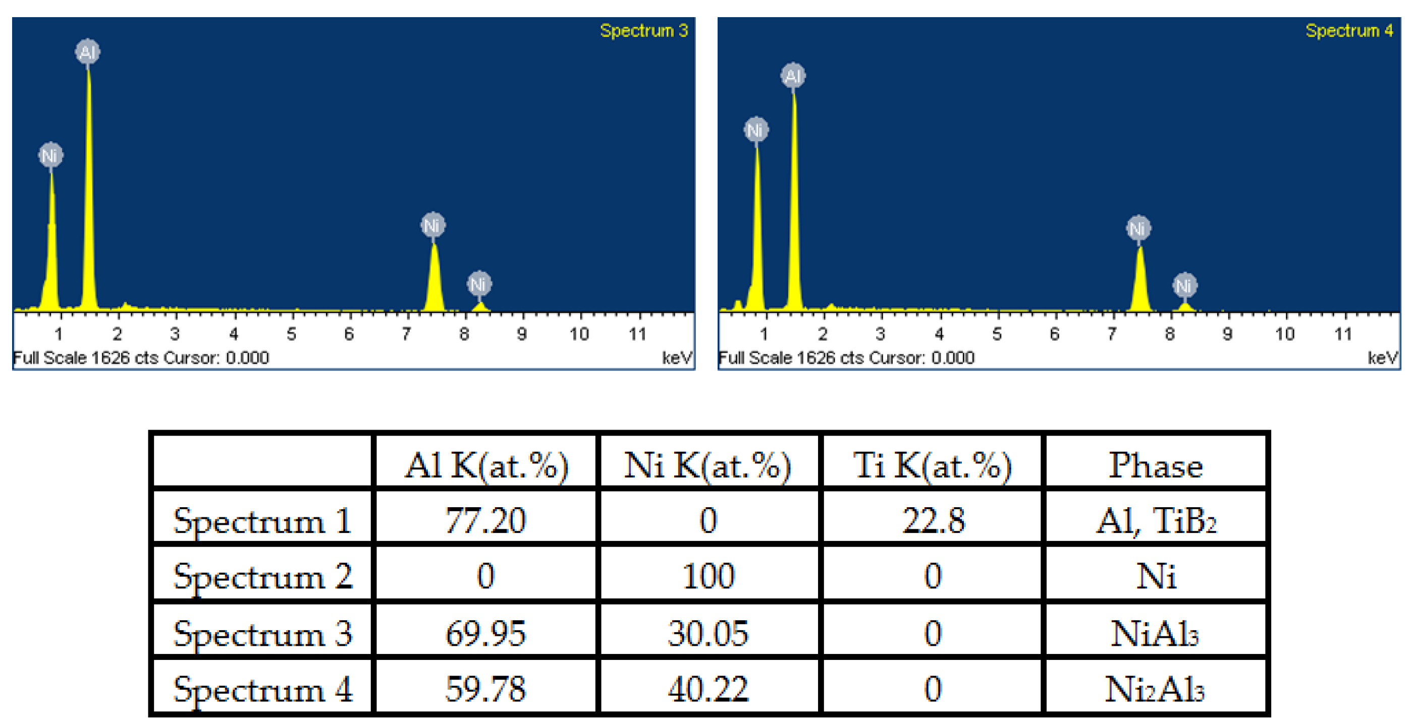 Coatings 09 00565 g011b